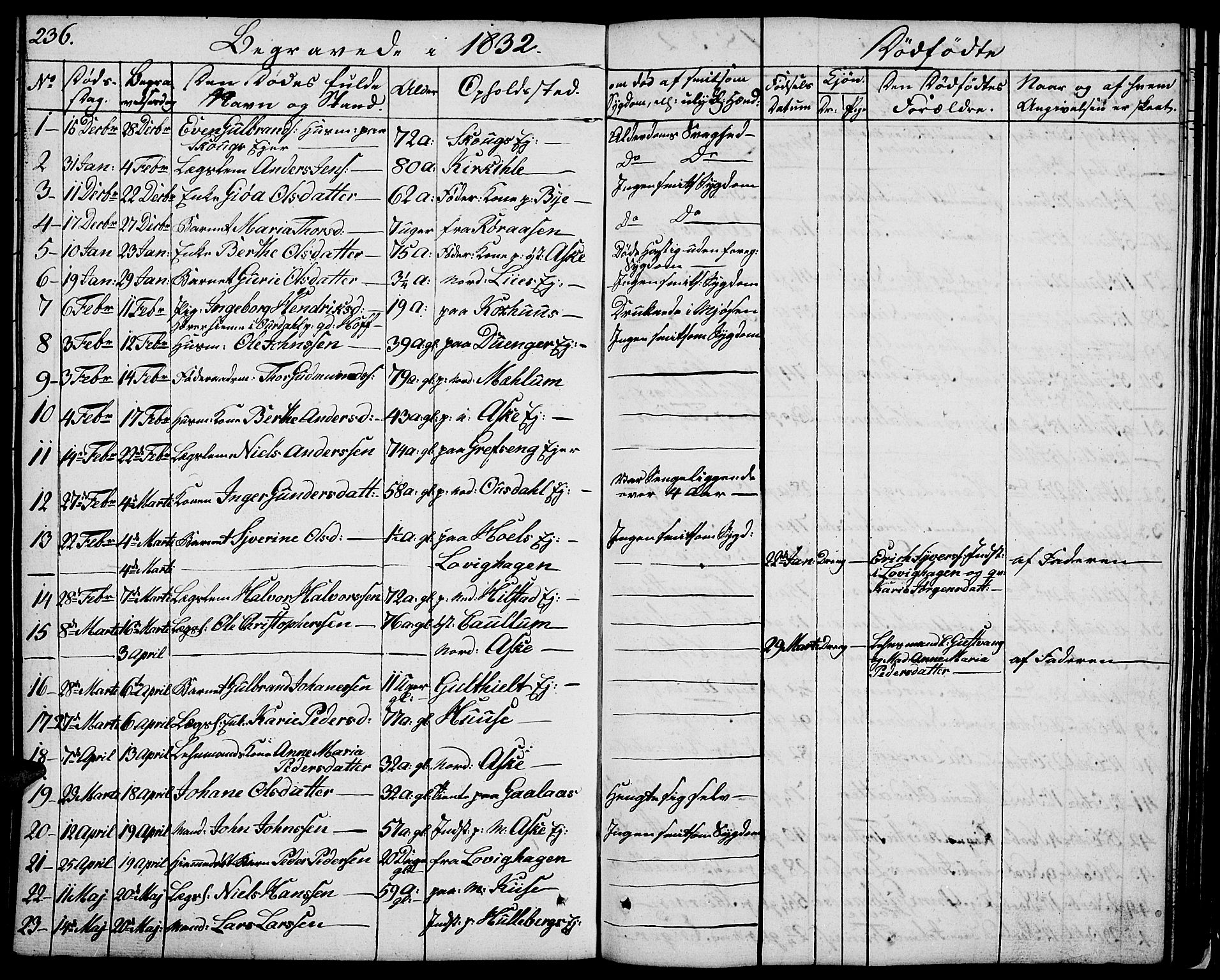 Nes prestekontor, Hedmark, SAH/PREST-020/L/La/L0004: Parish register (copy) no. 4, 1832-1861, p. 236