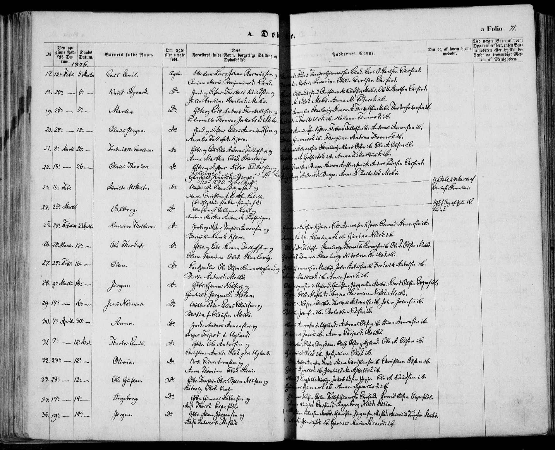 Oddernes sokneprestkontor, AV/SAK-1111-0033/F/Fa/Faa/L0008: Parish register (official) no. A 8, 1864-1880, p. 71