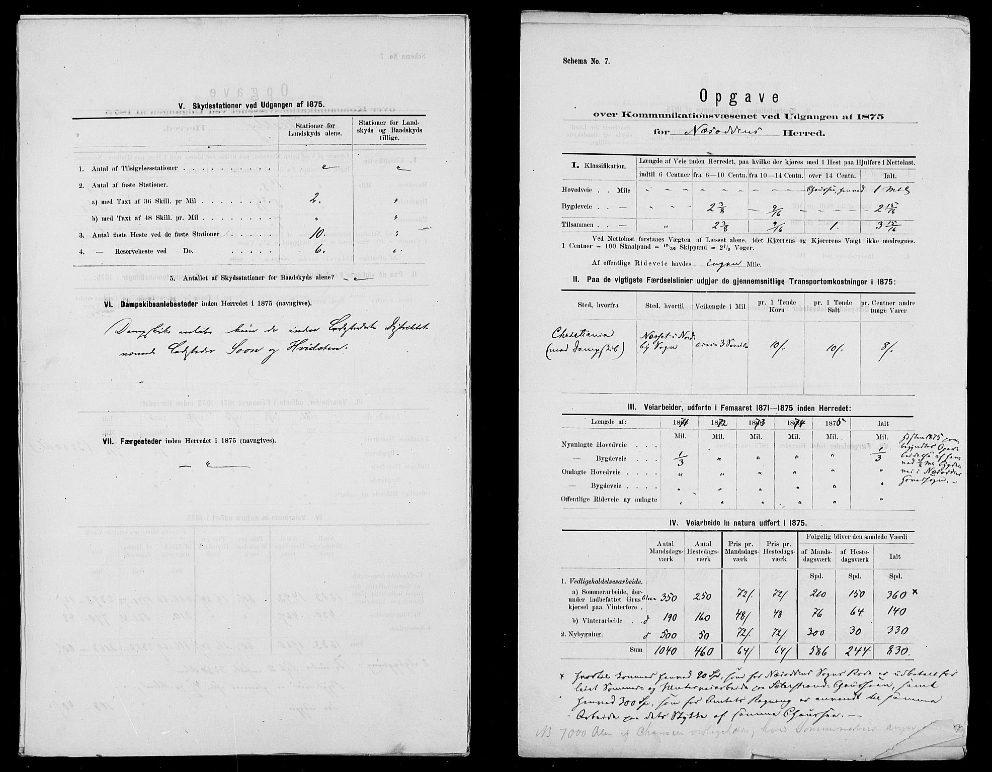 Statistisk sentralbyrå, Næringsøkonomiske emner, Generelt - Amtmennenes femårsberetninger, AV/RA-S-2233/F/Fa/L0040: --, 1871-1875, p. 18