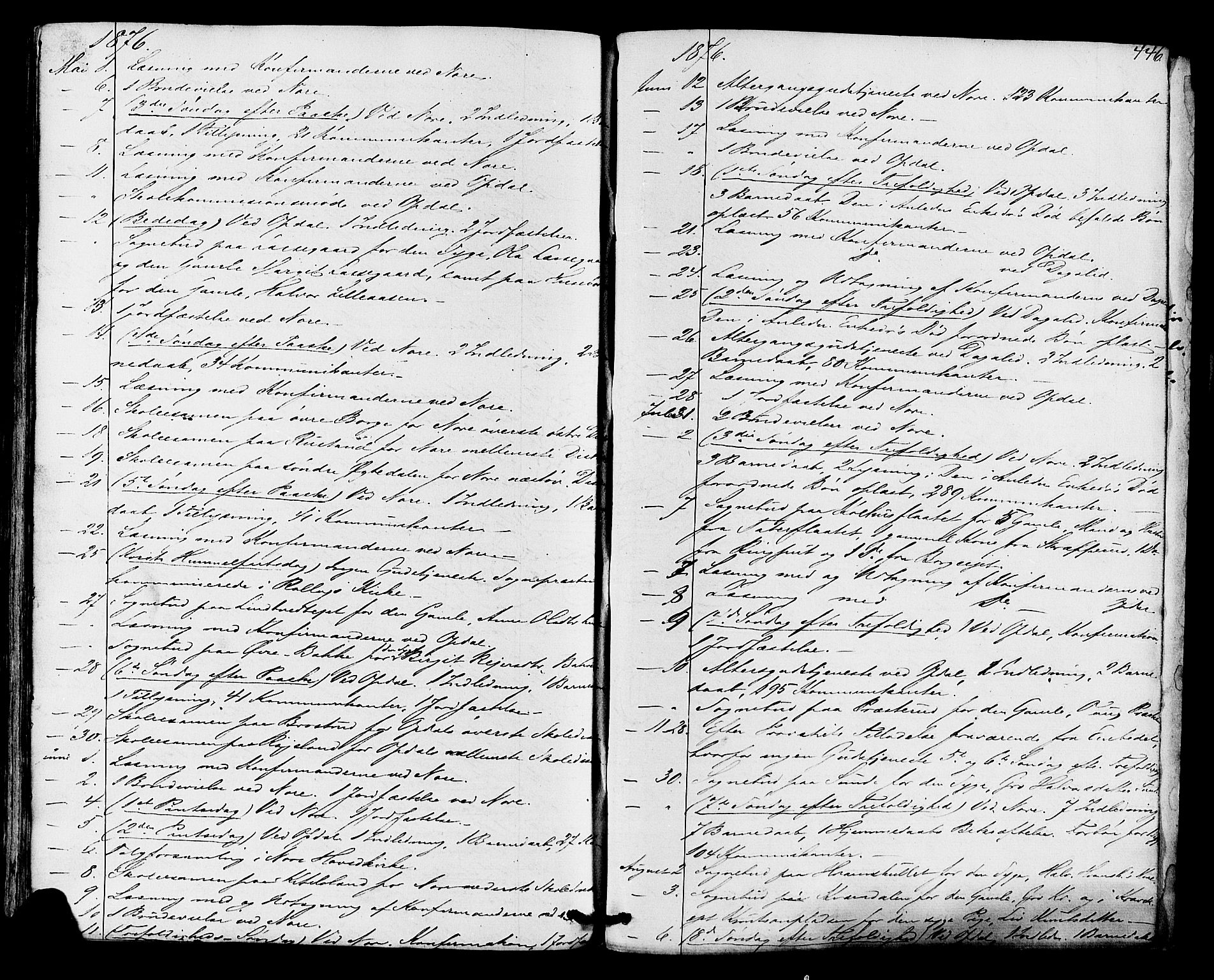 Nore kirkebøker, SAKO/A-238/F/Fa/L0003: Parish register (official) no. I 3, 1858-1866, p. 446