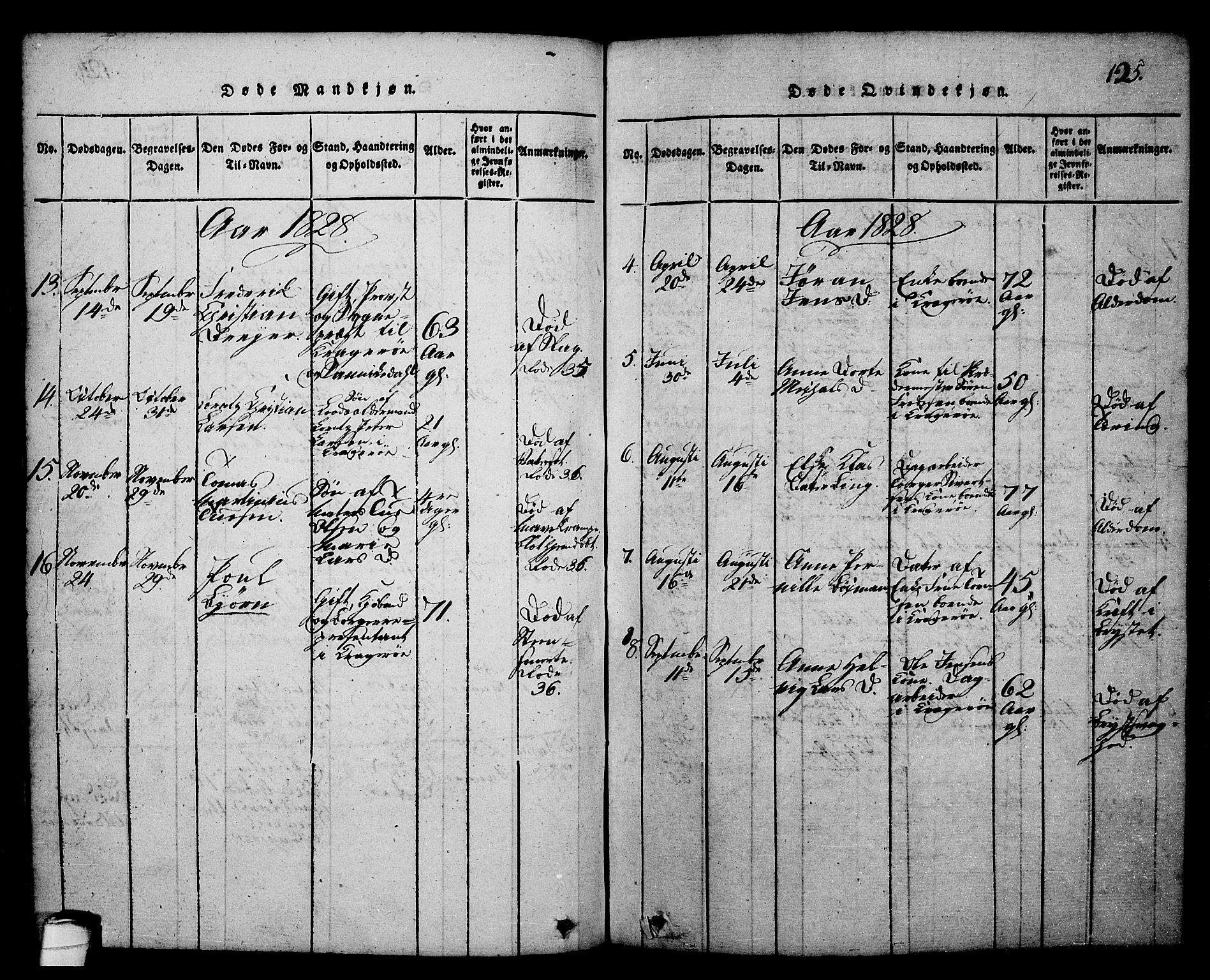 Kragerø kirkebøker, SAKO/A-278/G/Ga/L0002: Parish register (copy) no. 2, 1814-1831, p. 125