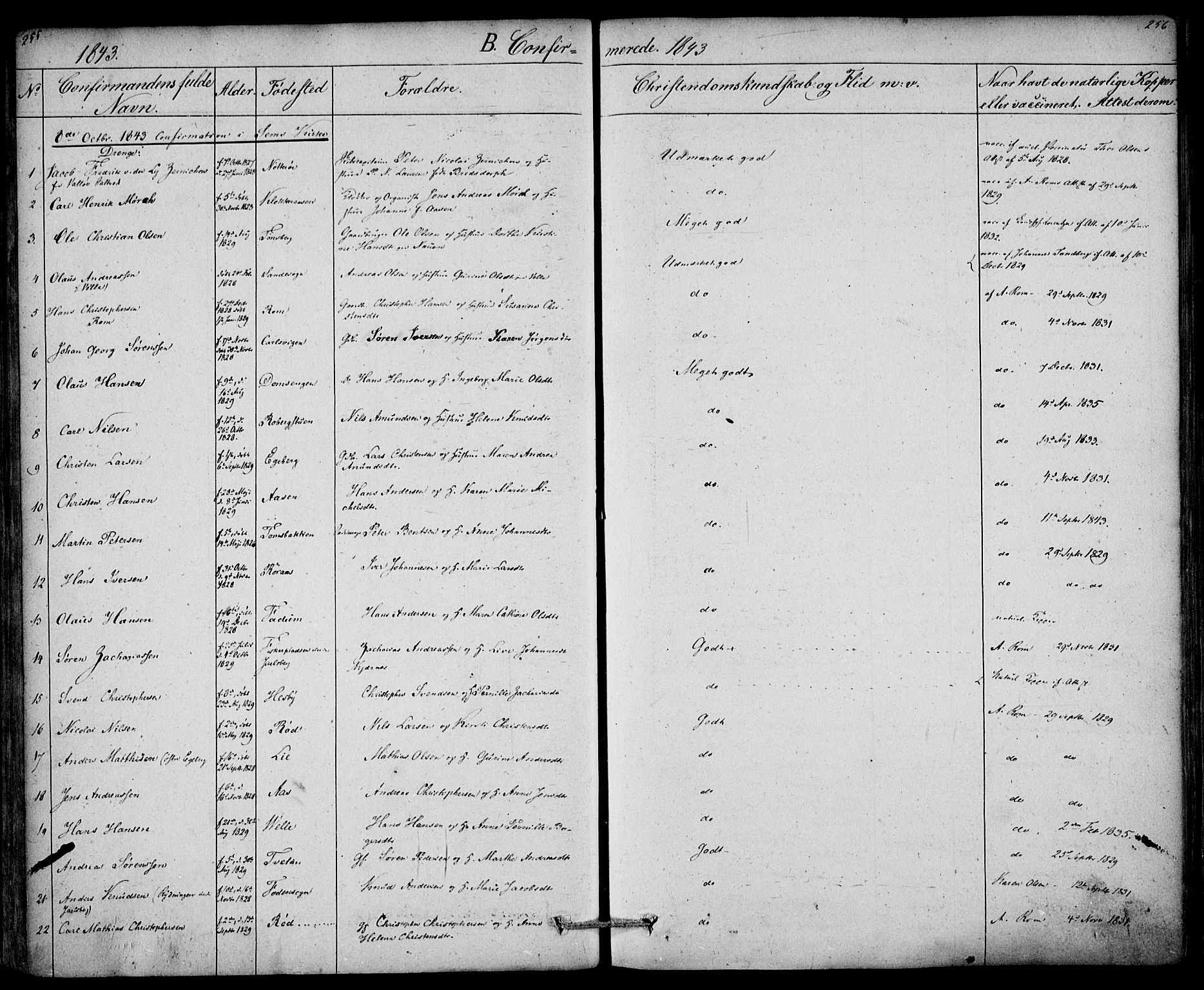 Sem kirkebøker, SAKO/A-5/F/Fa/L0006: Parish register (official) no. I 6, 1843-1855, p. 255-256