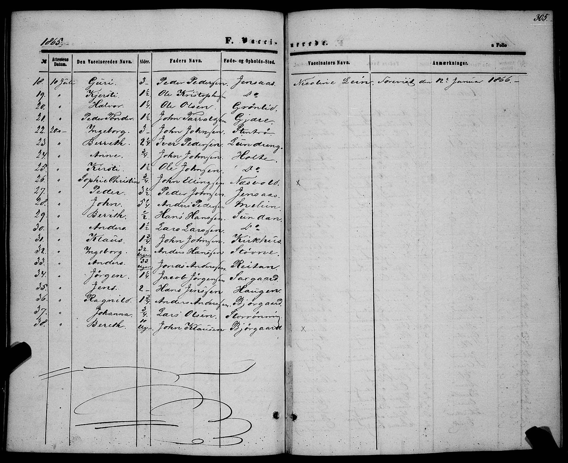 Ministerialprotokoller, klokkerbøker og fødselsregistre - Sør-Trøndelag, SAT/A-1456/685/L0966: Parish register (official) no. 685A07 /1, 1860-1869, p. 305