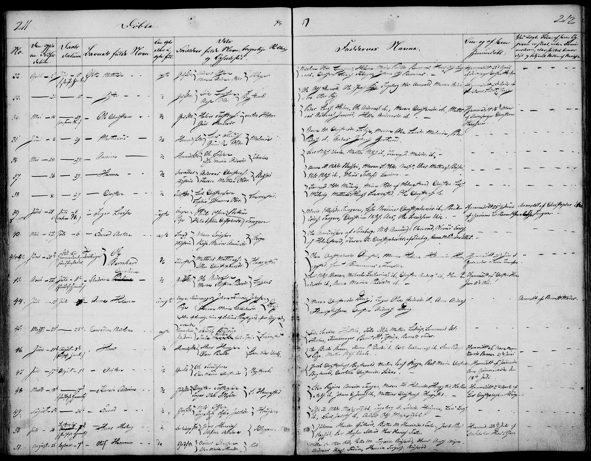 Våle kirkebøker, AV/SAKO-A-334/F/Fa/L0009a: Parish register (official) no. I 9A, 1839-1860, p. 211-212