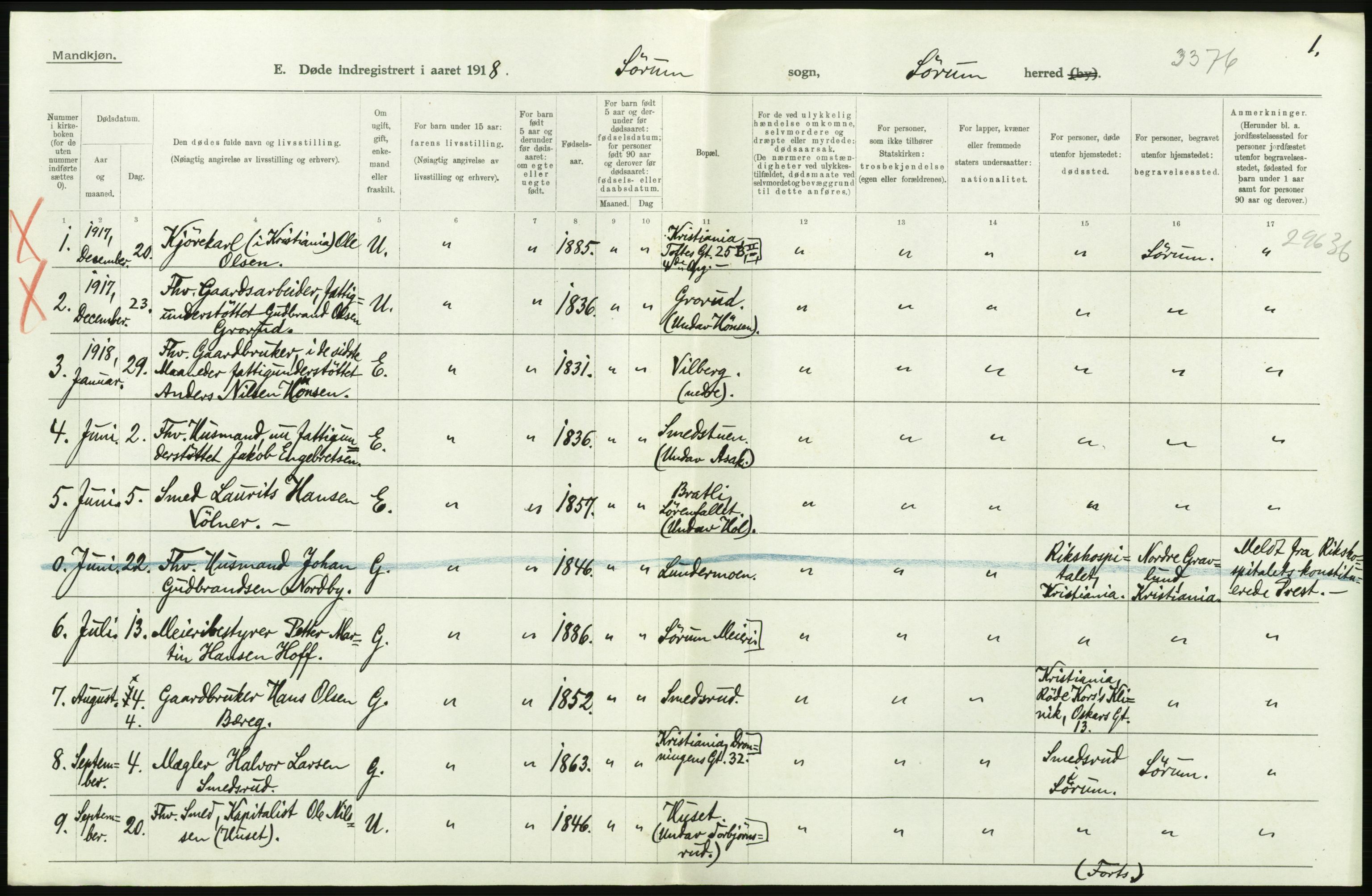 Statistisk sentralbyrå, Sosiodemografiske emner, Befolkning, AV/RA-S-2228/D/Df/Dfb/Dfbh/L0006: Akershus fylke: Døde. Bygder og byer., 1918, p. 238