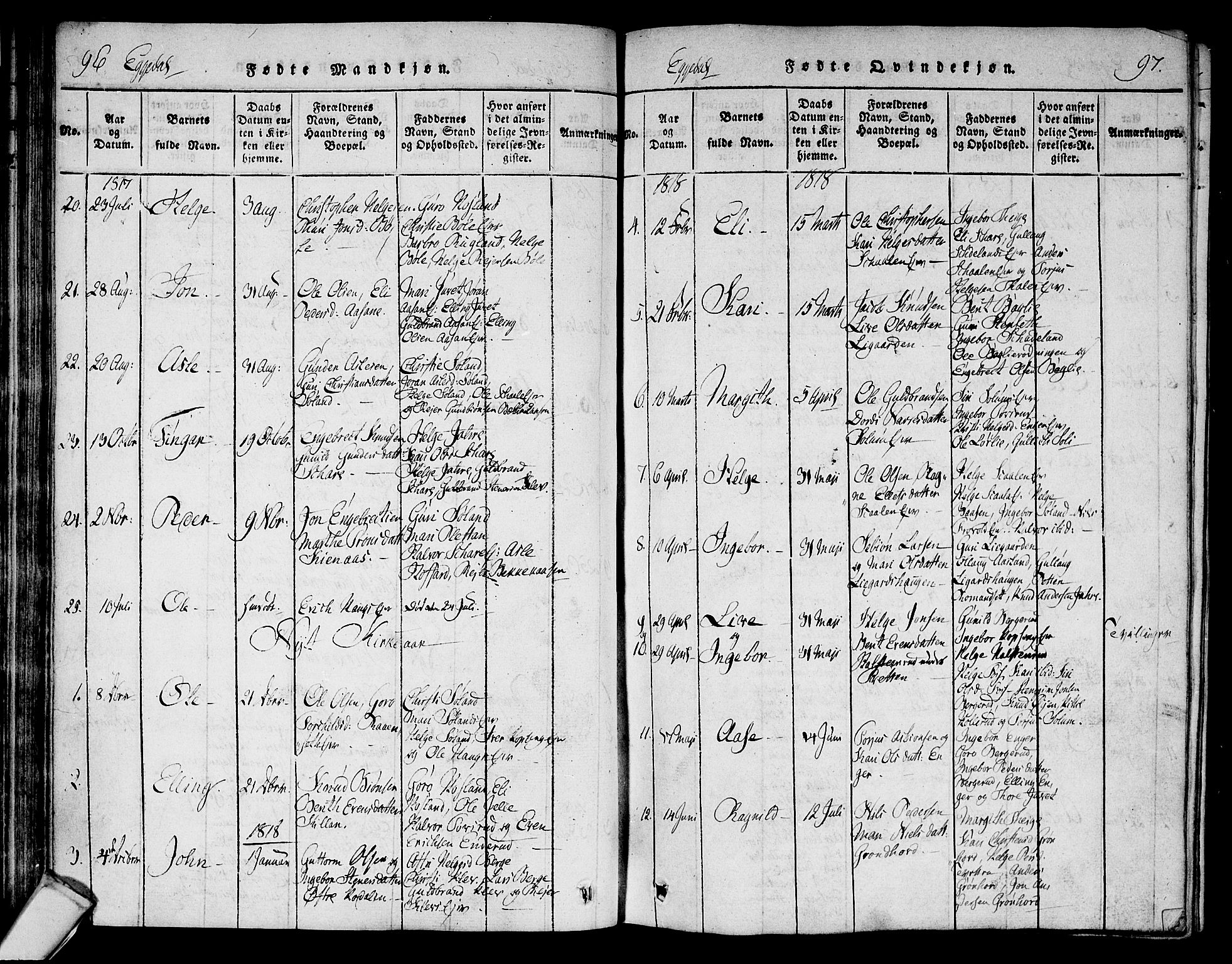 Sigdal kirkebøker, SAKO/A-245/F/Fa/L0005: Parish register (official) no. I 5 /2, 1815-1829, p. 96-97