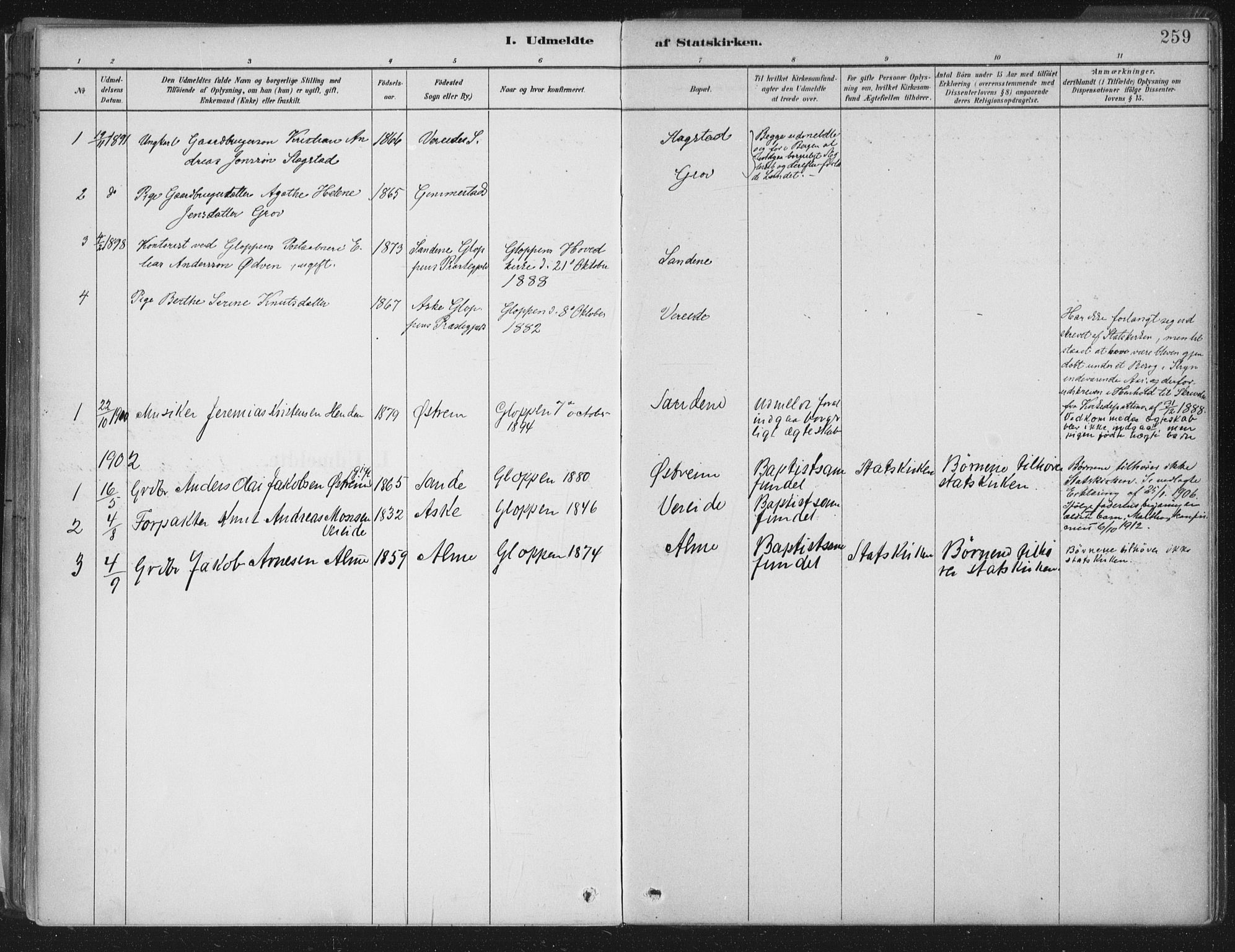 Gloppen sokneprestembete, AV/SAB-A-80101/H/Haa/Haab/L0001: Parish register (official) no. B  1, 1885-1905, p. 259