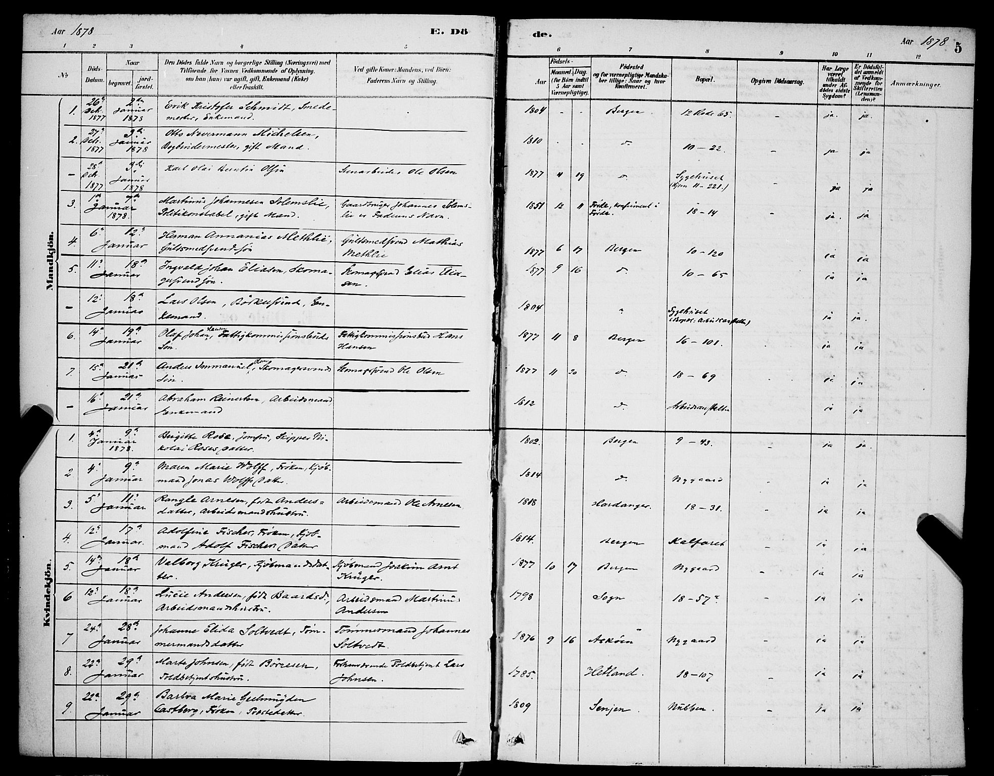 Domkirken sokneprestembete, SAB/A-74801/H/Hab/L0041: Parish register (copy) no. E 5, 1878-1900, p. 5