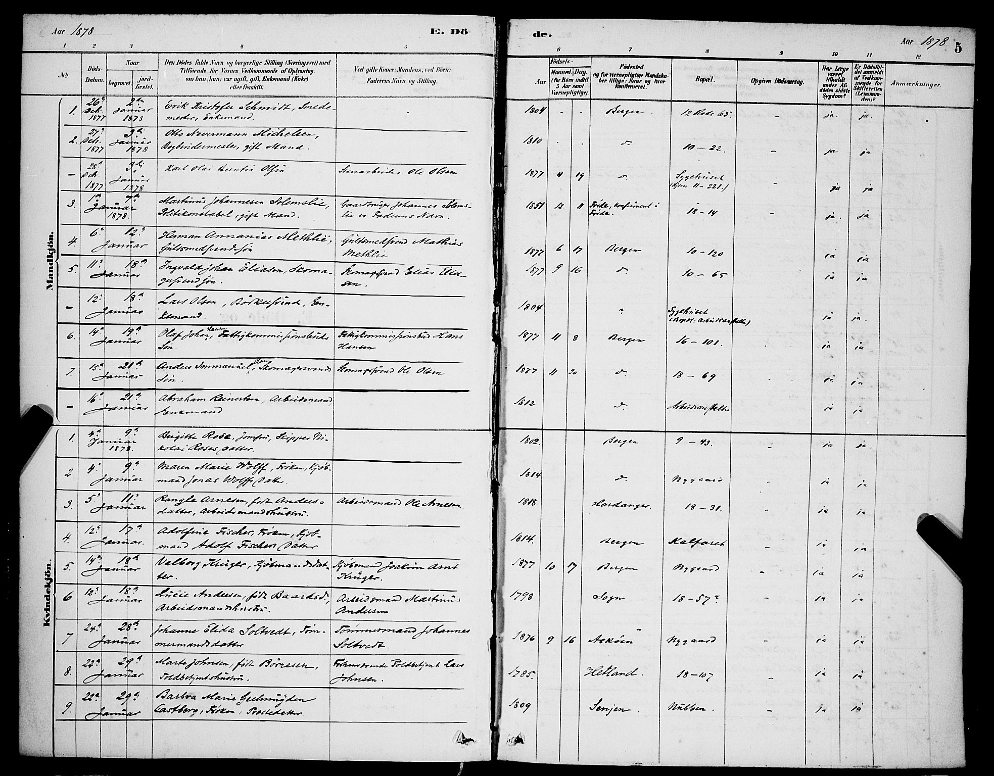 Domkirken sokneprestembete, AV/SAB-A-74801/H/Hab/L0041: Parish register (copy) no. E 5, 1878-1900, p. 5