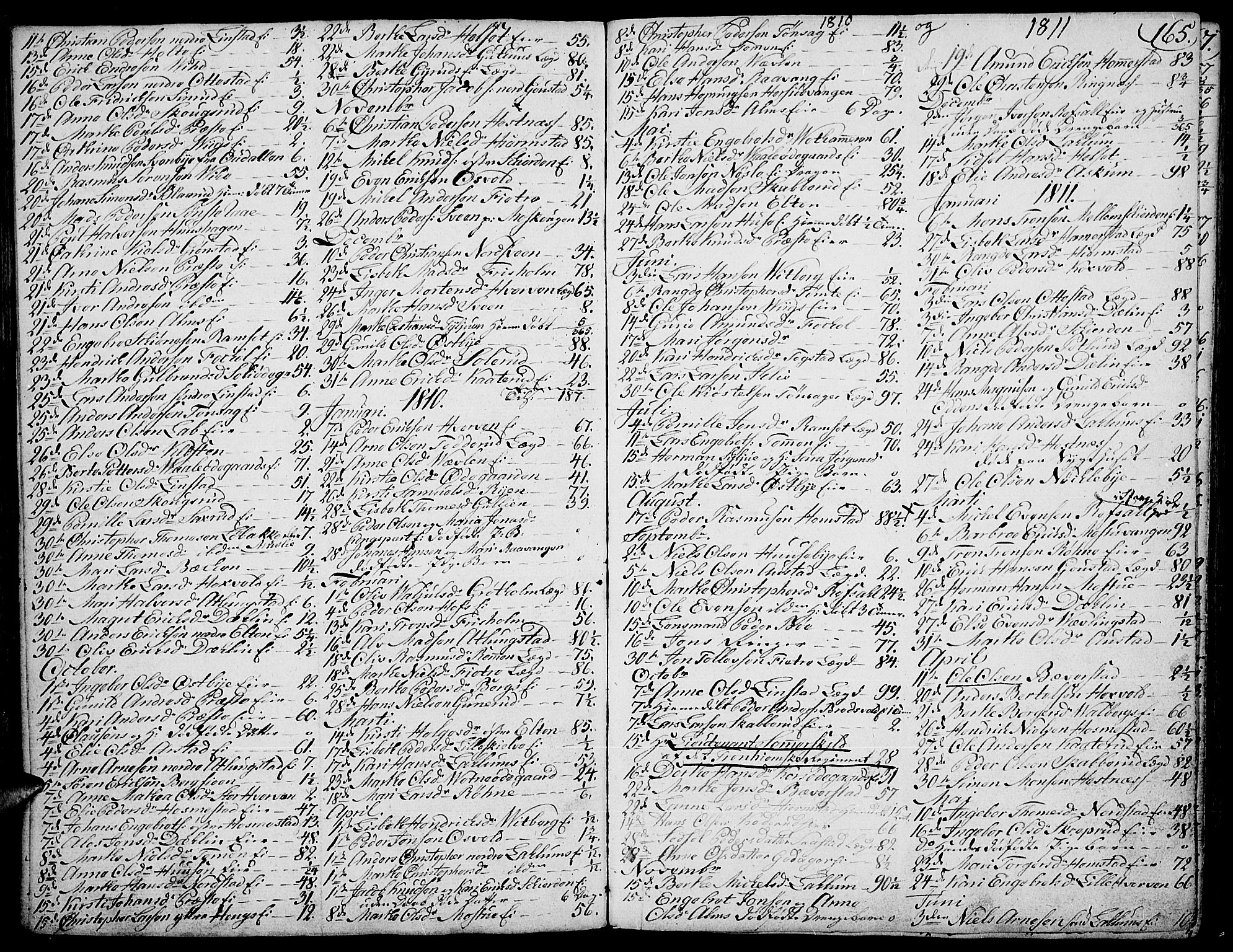 Stange prestekontor, AV/SAH-PREST-002/K/L0007: Parish register (official) no. 7, 1788-1813, p. 164-165