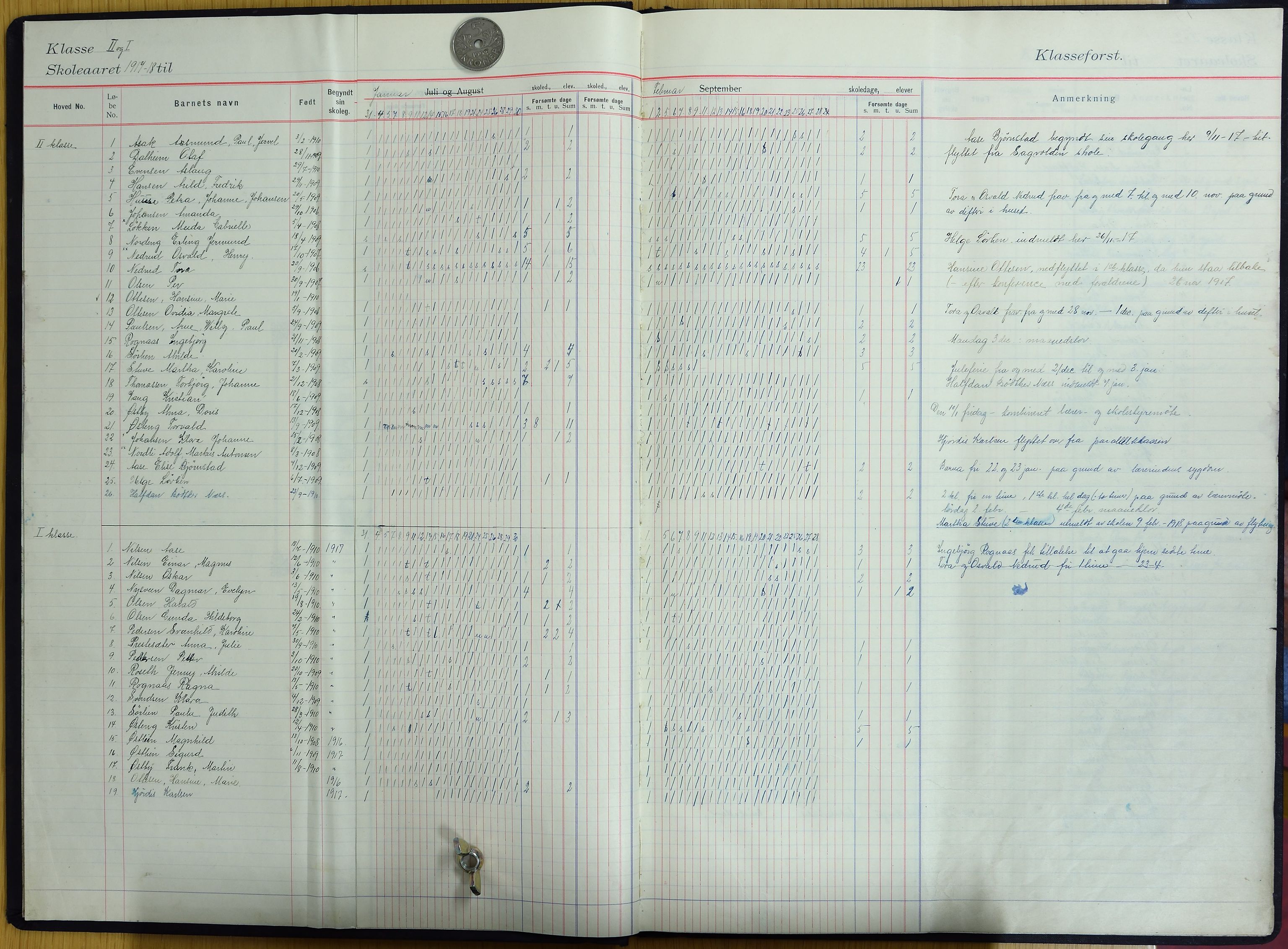Vestre Toten kommunearkiv*, KVT/-/-, 1917-1924