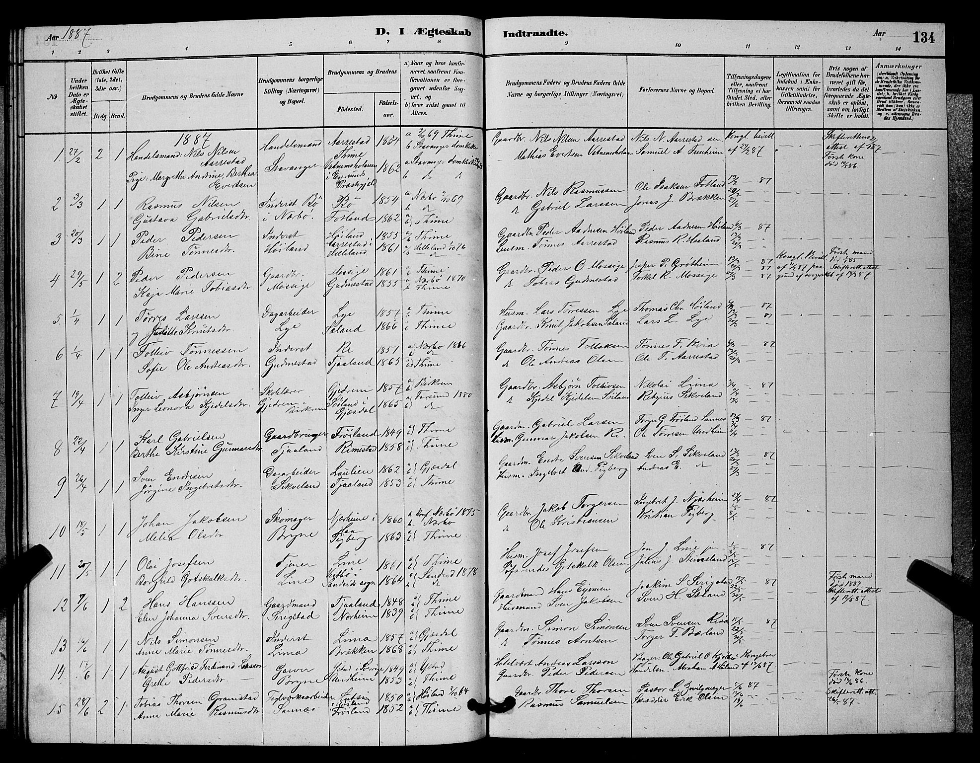 Lye sokneprestkontor, SAST/A-101794/001/30BB/L0006: Parish register (copy) no. B 6, 1879-1888, p. 134