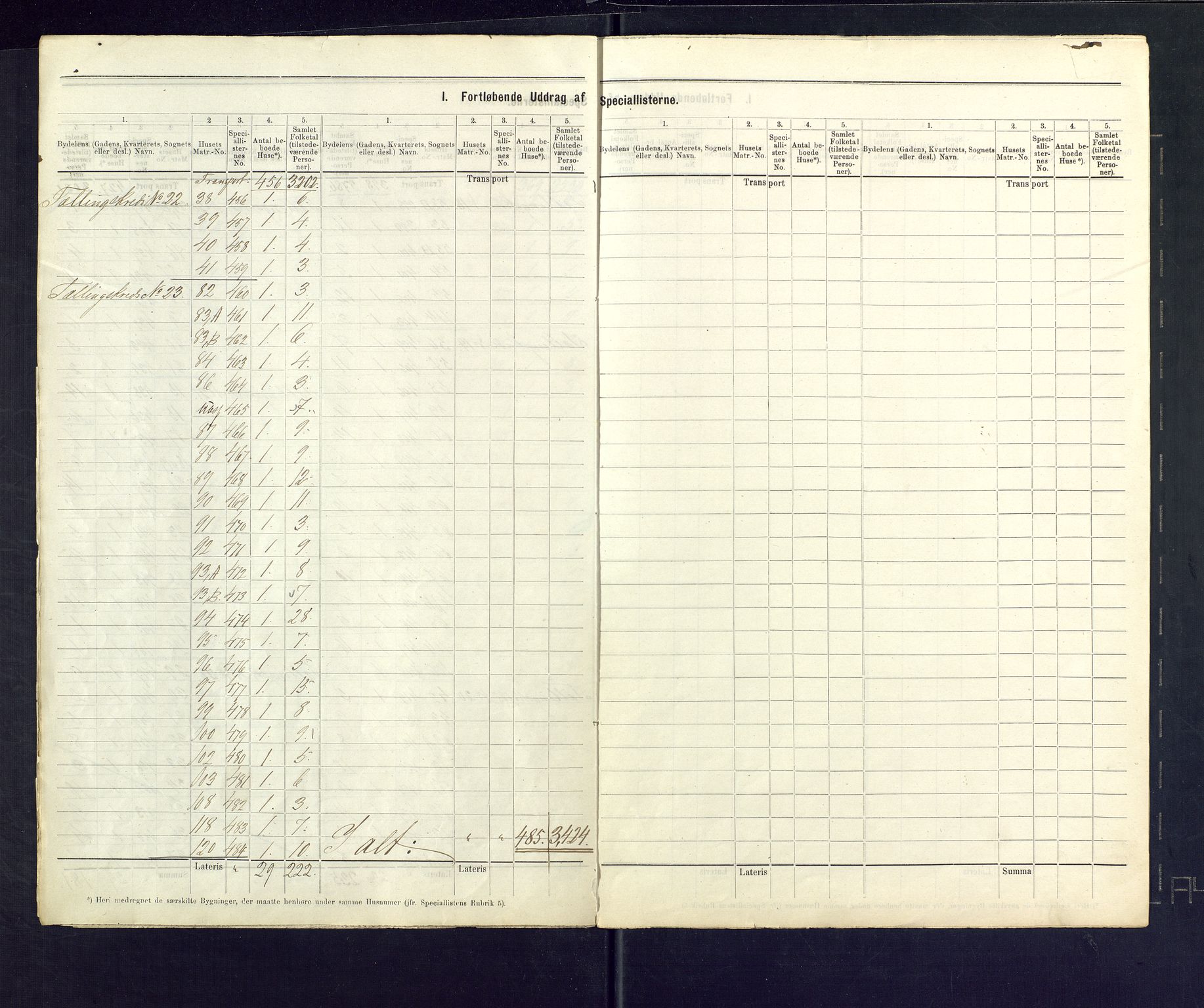 SAKO, 1875 census for 0805P Porsgrunn, 1875, p. 7