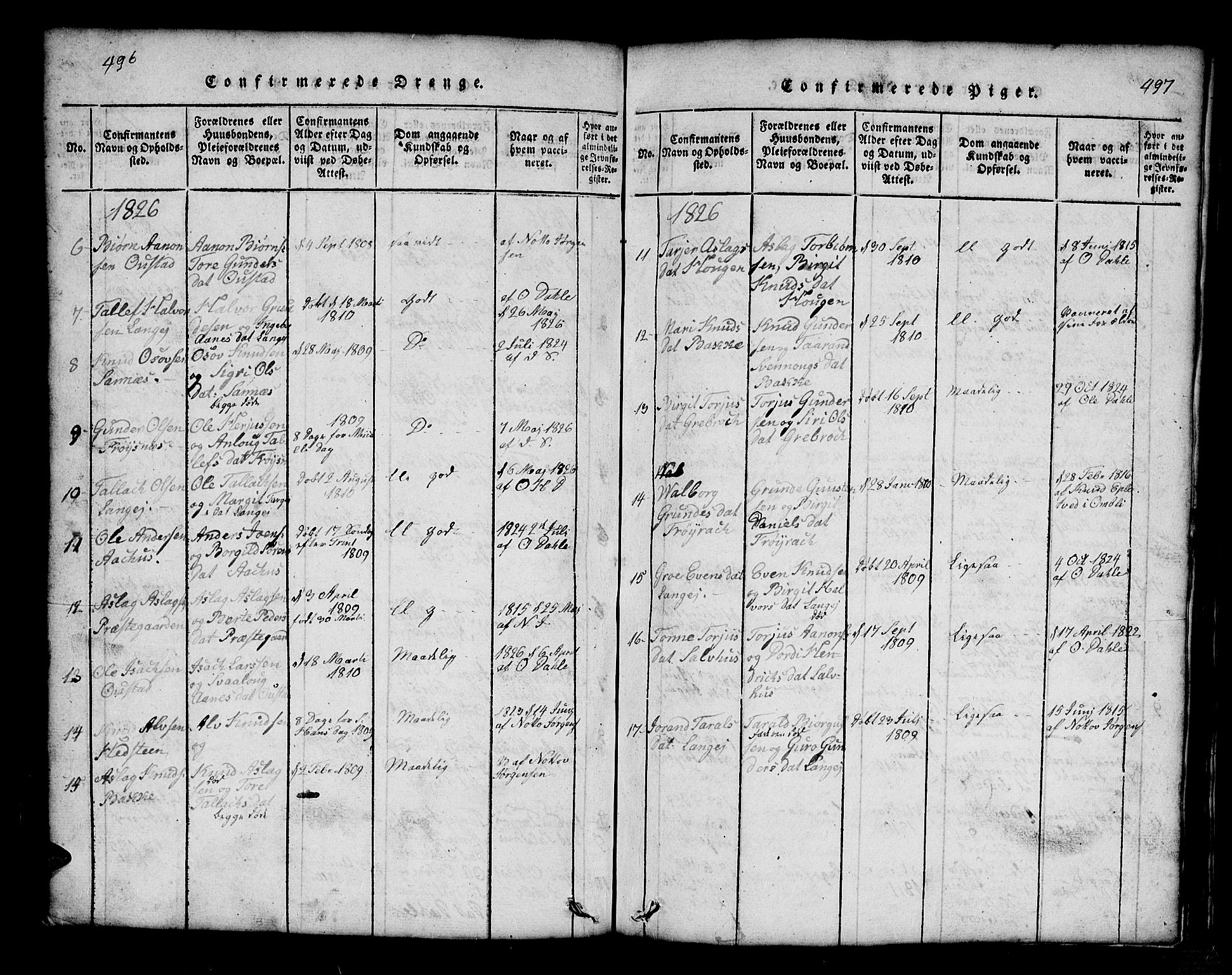 Bygland sokneprestkontor, AV/SAK-1111-0006/F/Fb/Fbb/L0001: Parish register (copy) no. B 1, 1816-1843, p. 497-498