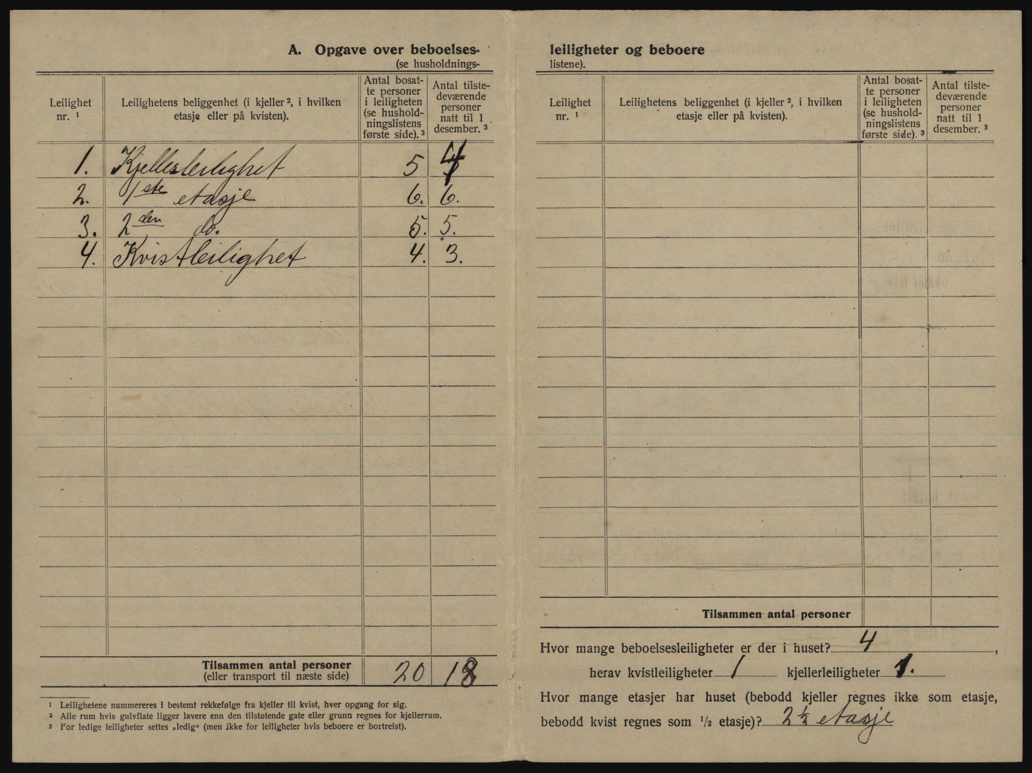 SATØ, 1920 census for Tromsø, 1920, p. 1838