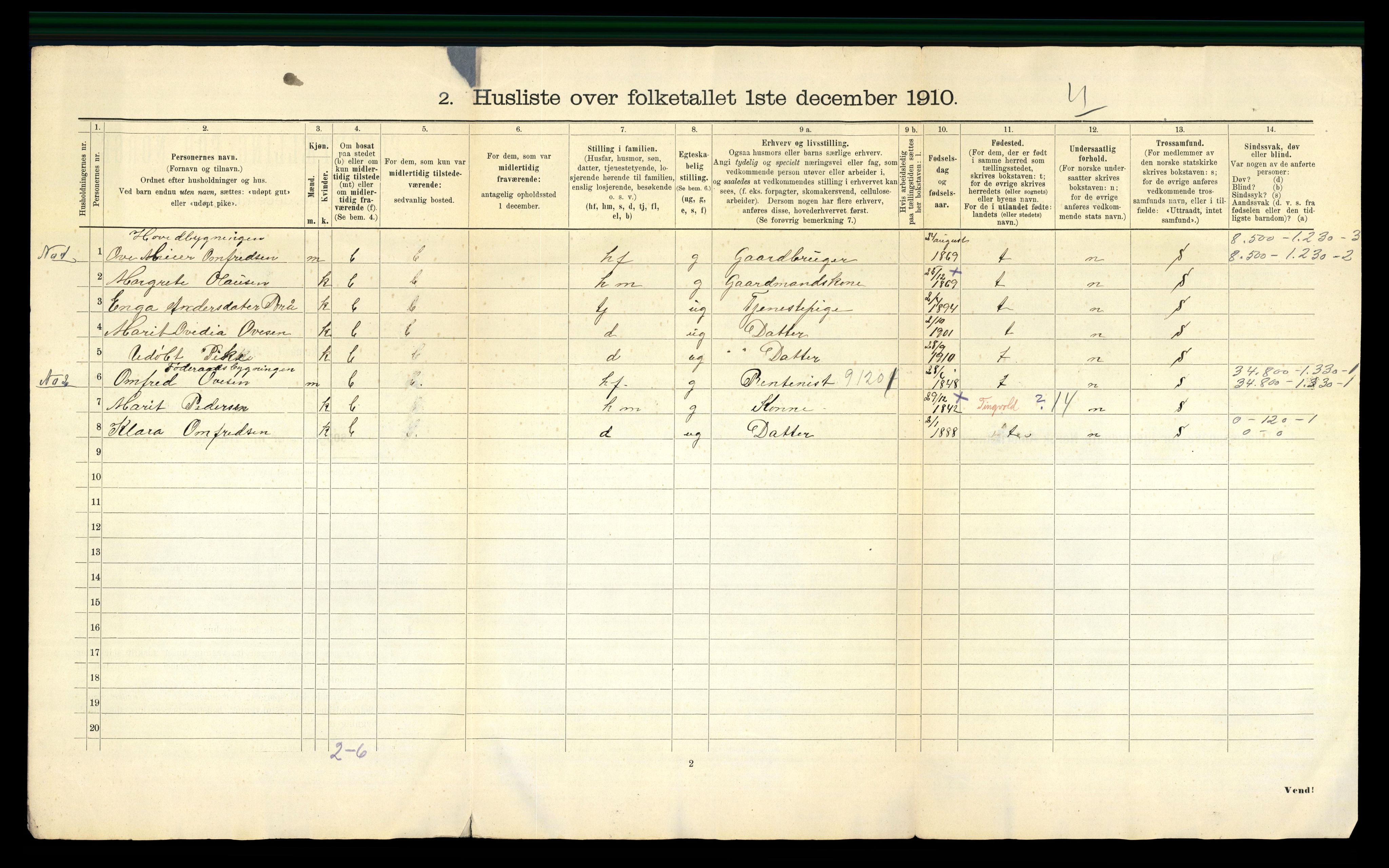 RA, 1910 census for Agdenes, 1910, p. 38