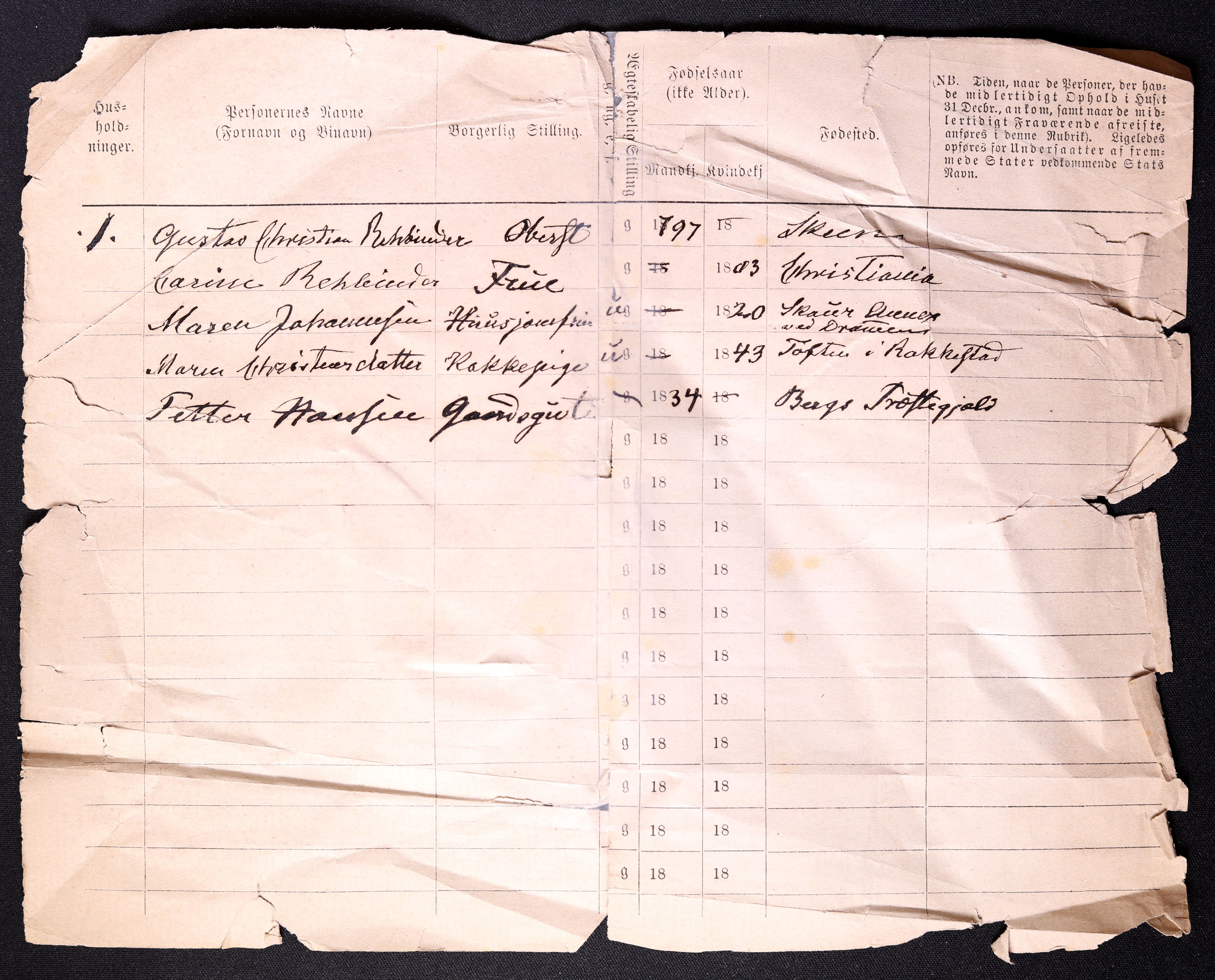 RA, 1870 census for 0103 Fredrikstad, 1870, p. 4