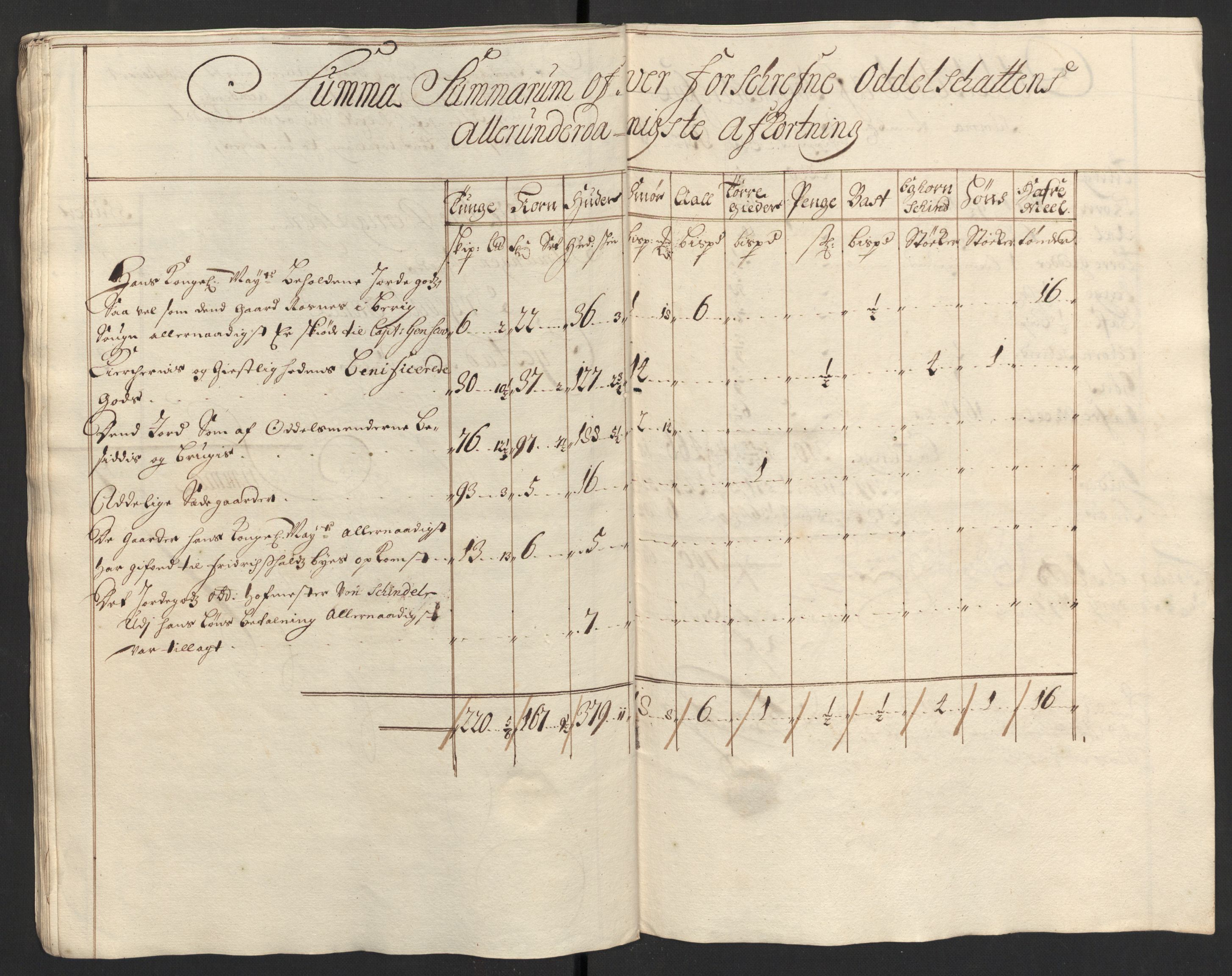 Rentekammeret inntil 1814, Reviderte regnskaper, Fogderegnskap, AV/RA-EA-4092/R01/L0013: Fogderegnskap Idd og Marker, 1696-1698, p. 162