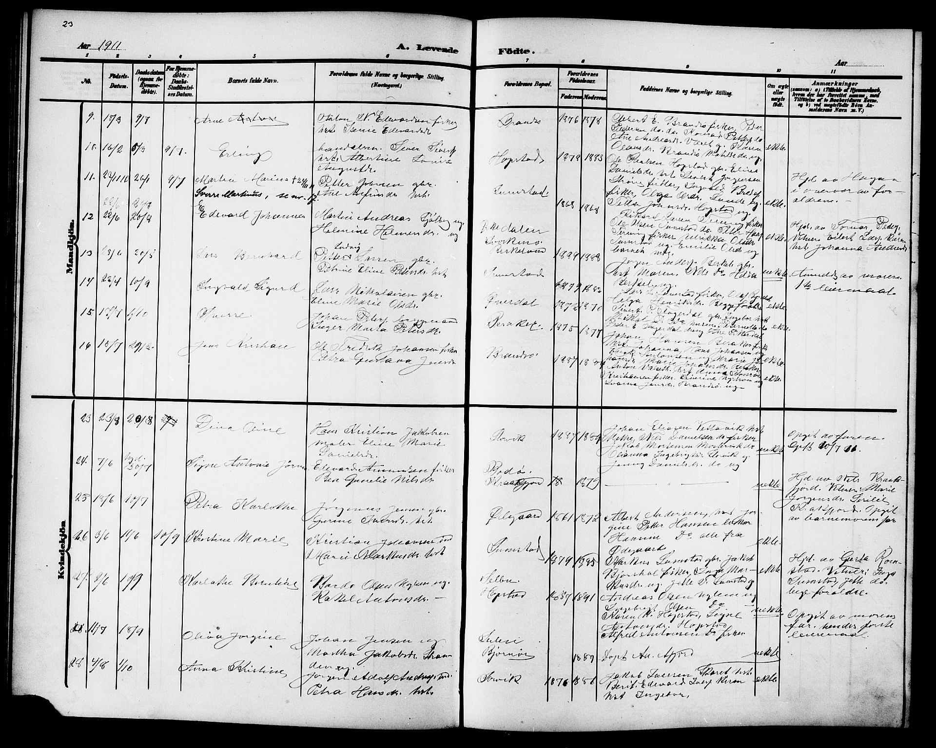 Ministerialprotokoller, klokkerbøker og fødselsregistre - Sør-Trøndelag, SAT/A-1456/657/L0717: Parish register (copy) no. 657C04, 1904-1923, p. 23