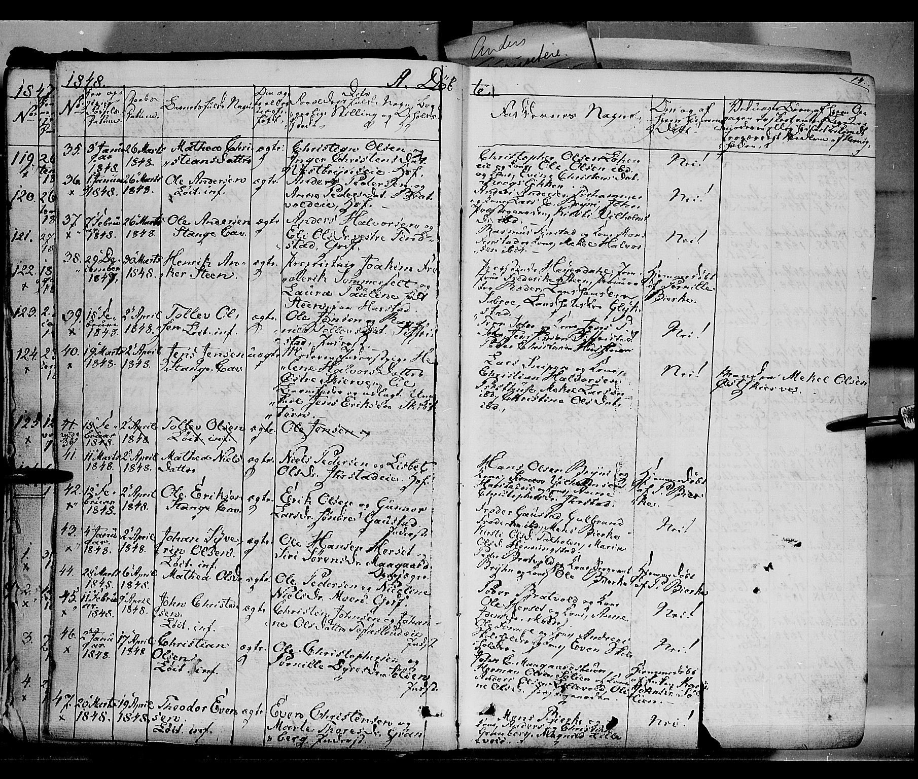 Romedal prestekontor, AV/SAH-PREST-004/K/L0004: Parish register (official) no. 4, 1847-1861, p. 14