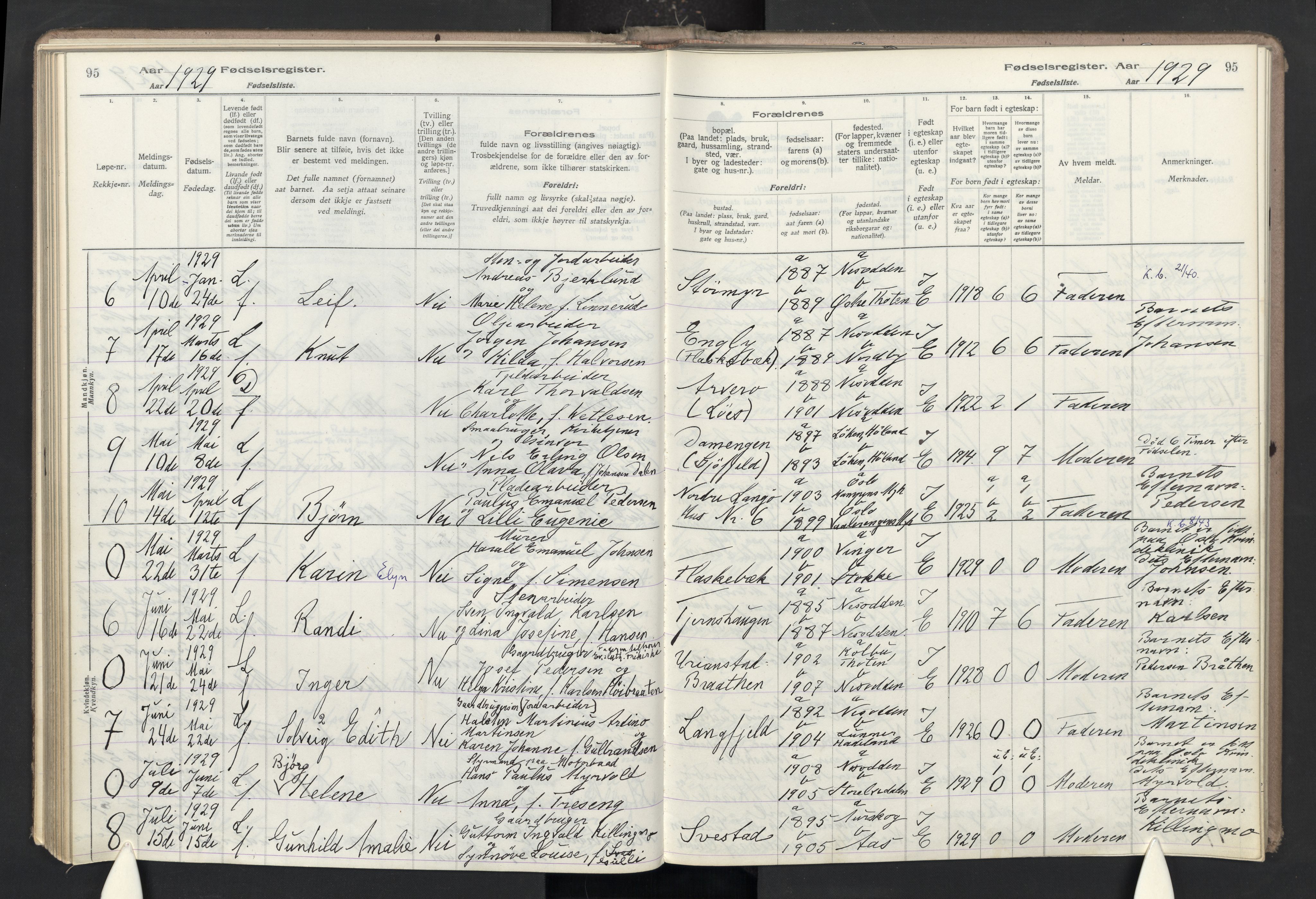 Nesodden prestekontor Kirkebøker, AV/SAO-A-10013/J/Ja/L0001: Birth register no. I 1, 1916-1946, p. 95