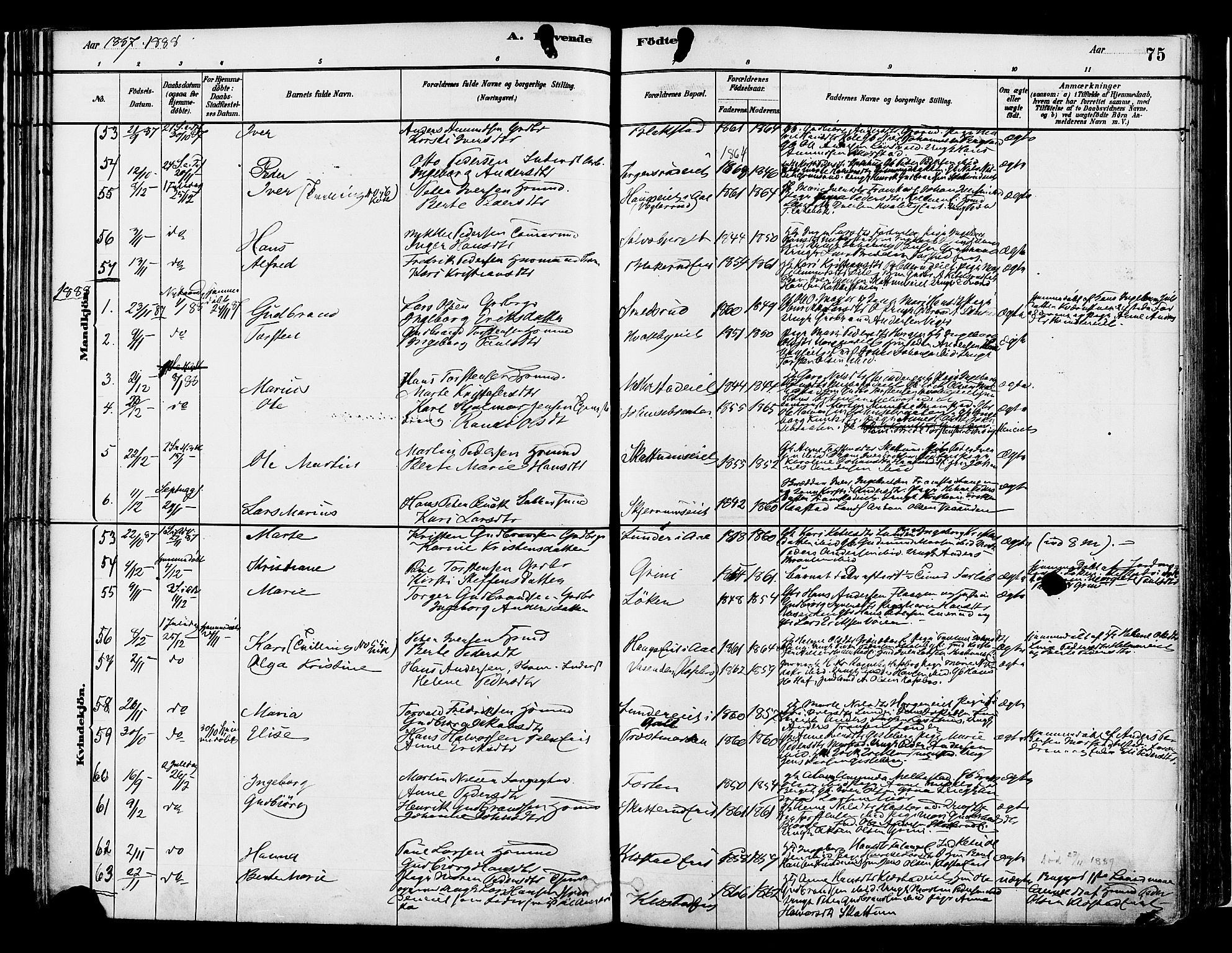 Gran prestekontor, SAH/PREST-112/H/Ha/Haa/L0014: Parish register (official) no. 14, 1880-1889, p. 75