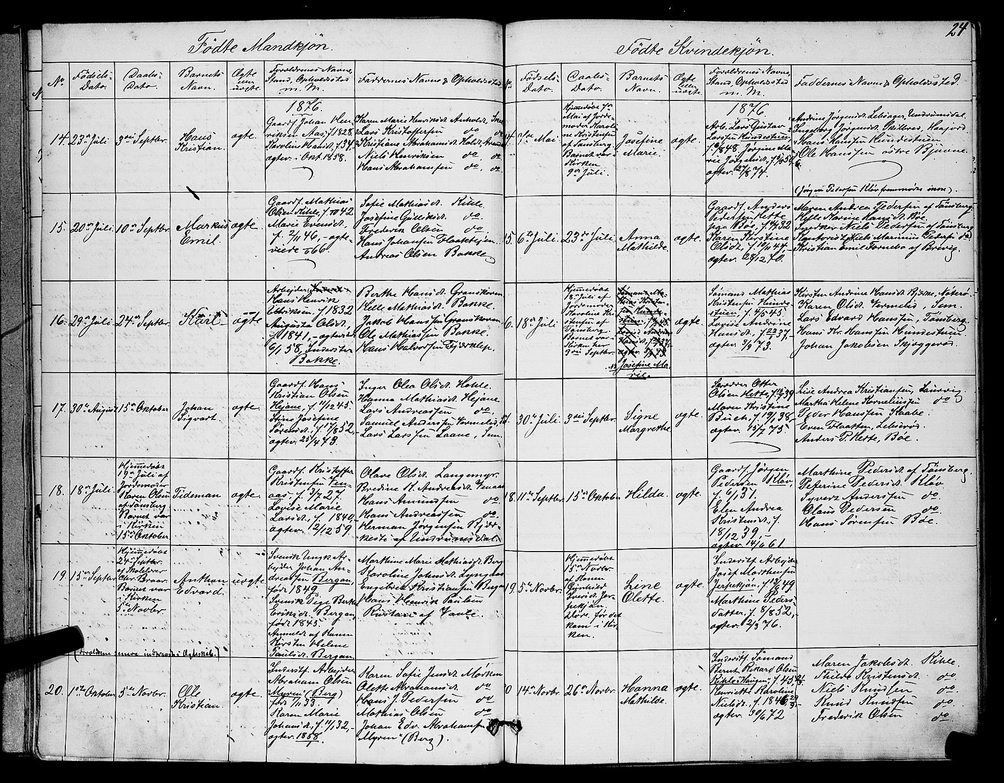 Ramnes kirkebøker, SAKO/A-314/G/Ga/L0003: Parish register (copy) no. I 3, 1870-1896, p. 24