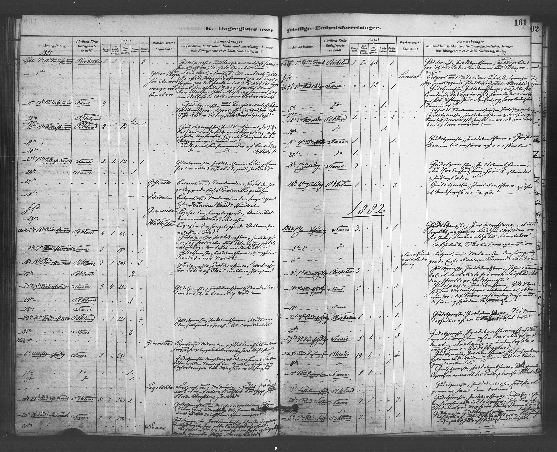 Fana Sokneprestembete, SAB/A-75101/H/Haa/Haab/L0001: Parish register (official) no. B 1, 1878-1889, p. 161