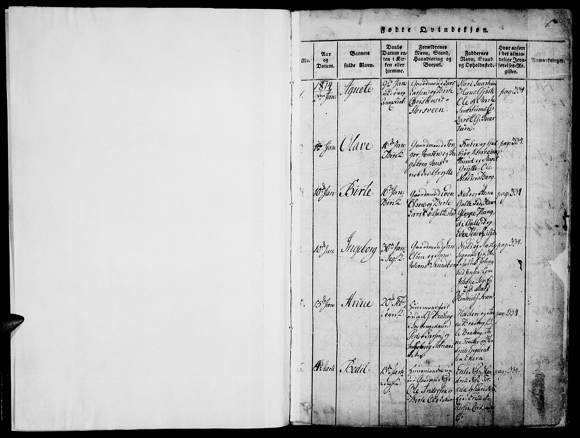 Biri prestekontor, SAH/PREST-096/H/Ha/Haa/L0003: Parish register (official) no. 3, 1814-1828, p. 1