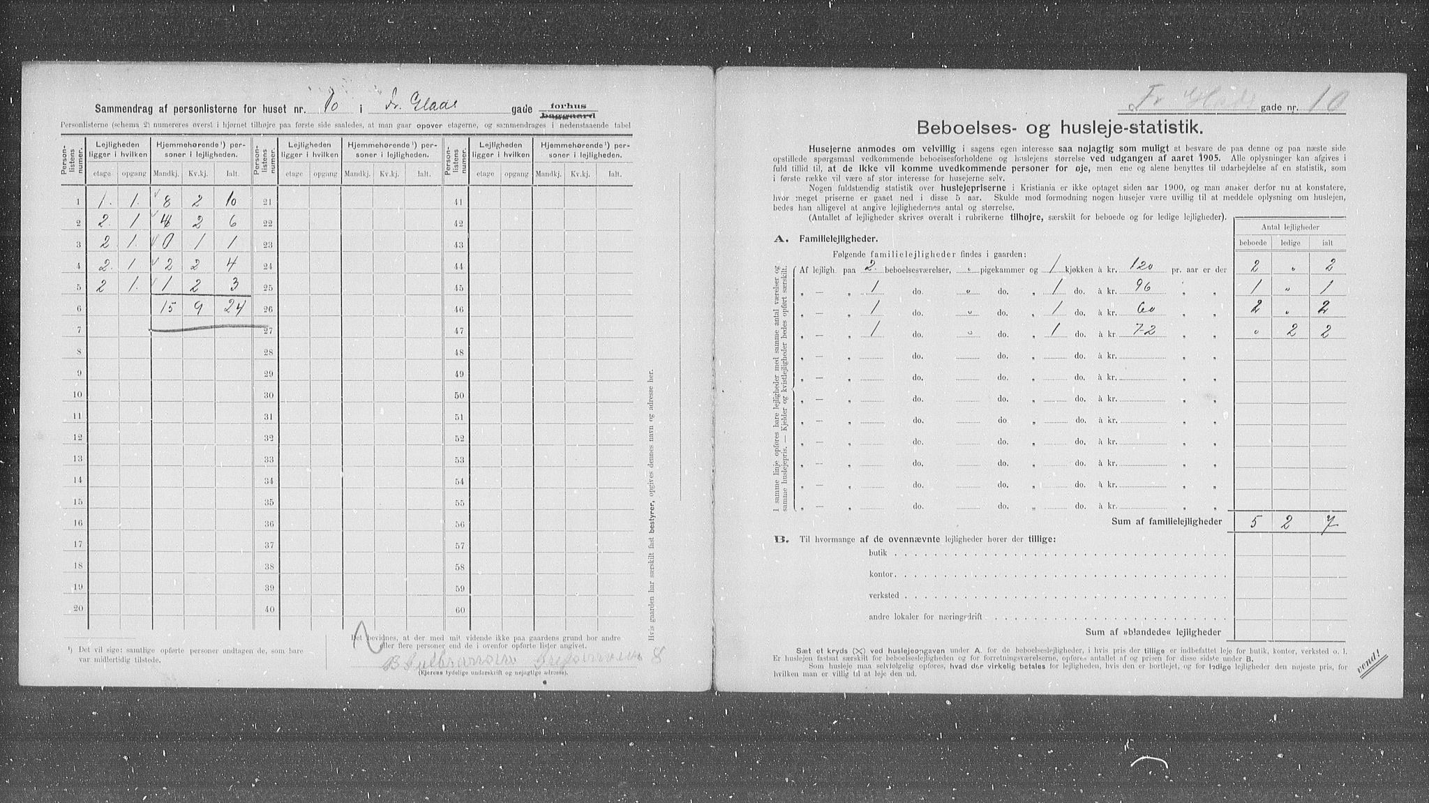 OBA, Municipal Census 1905 for Kristiania, 1905, p. 13748