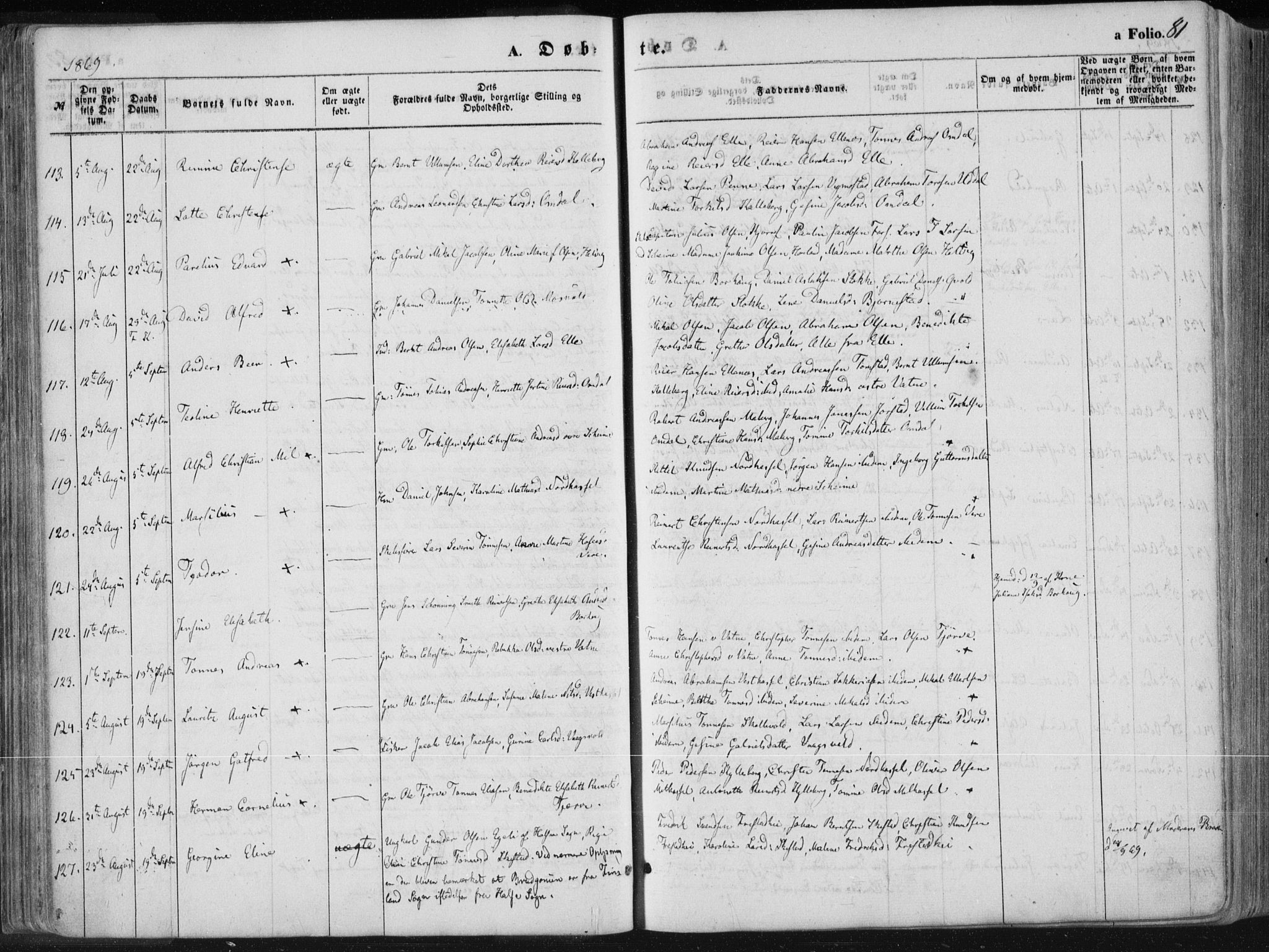 Lista sokneprestkontor, AV/SAK-1111-0027/F/Fa/L0011: Parish register (official) no. A 11, 1861-1878, p. 81