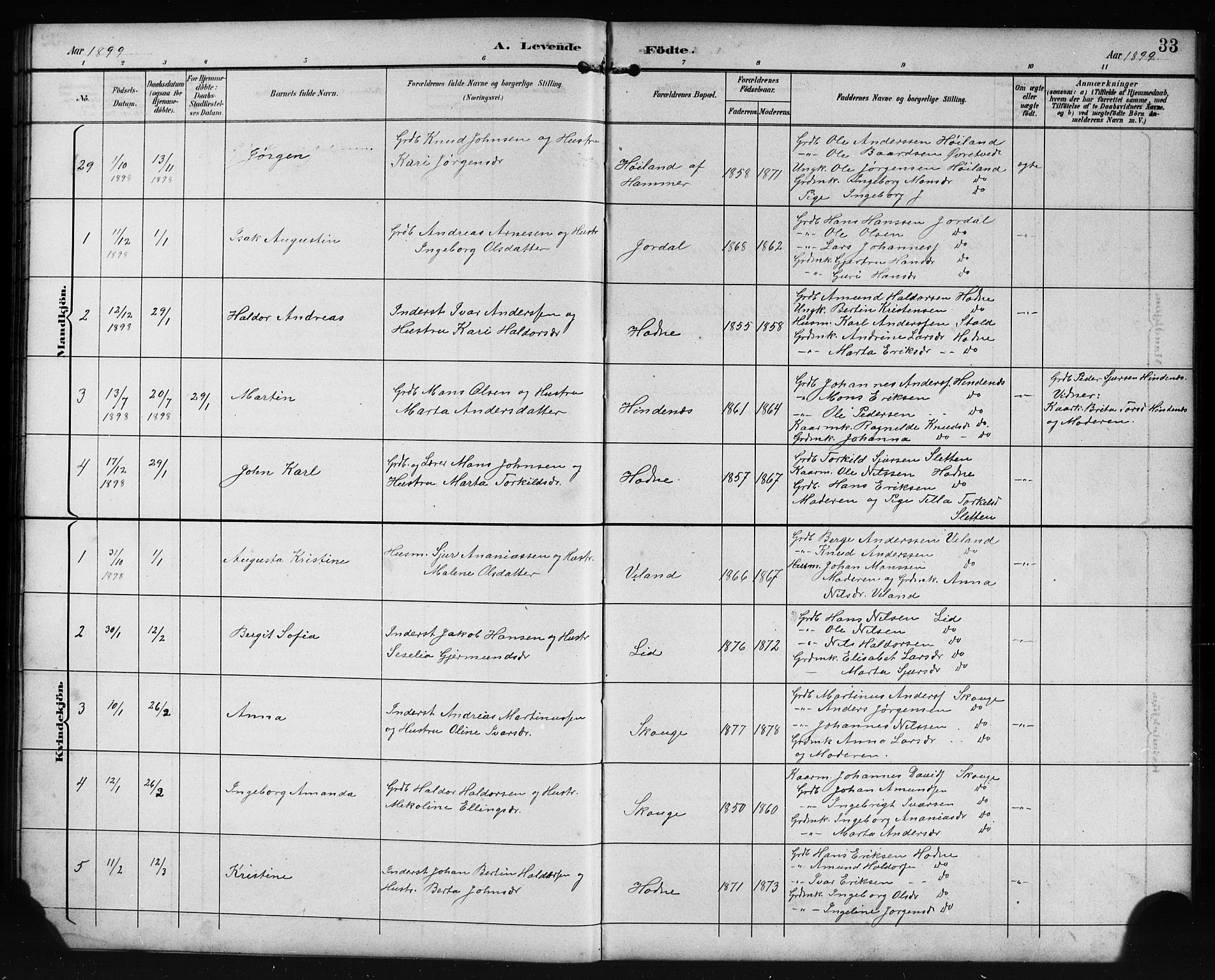 Lindås Sokneprestembete, AV/SAB-A-76701/H/Hab/Habe/L0003: Parish register (copy) no. E 3, 1892-1905, p. 33