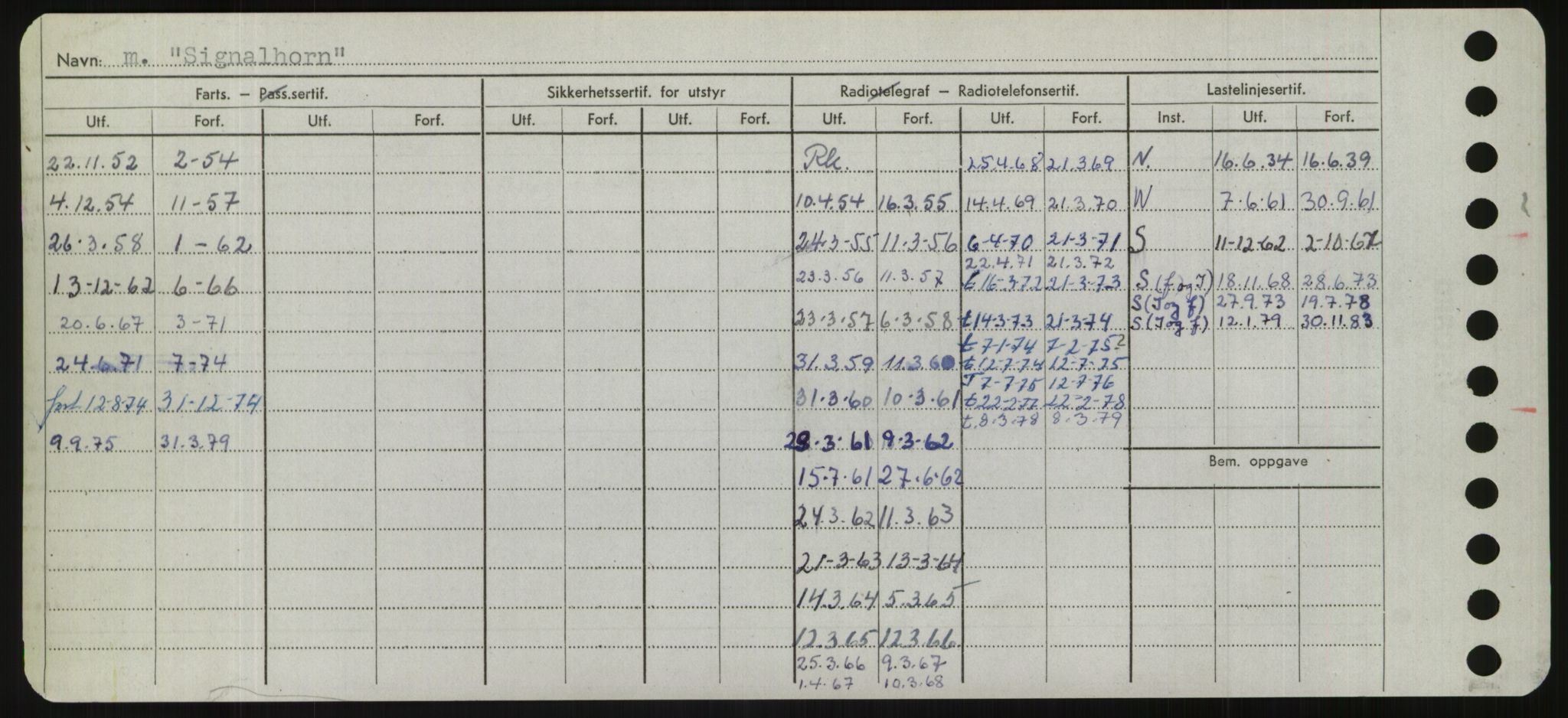 Sjøfartsdirektoratet med forløpere, Skipsmålingen, AV/RA-S-1627/H/Hd/L0033: Fartøy, Sevi-Sjø, p. 80