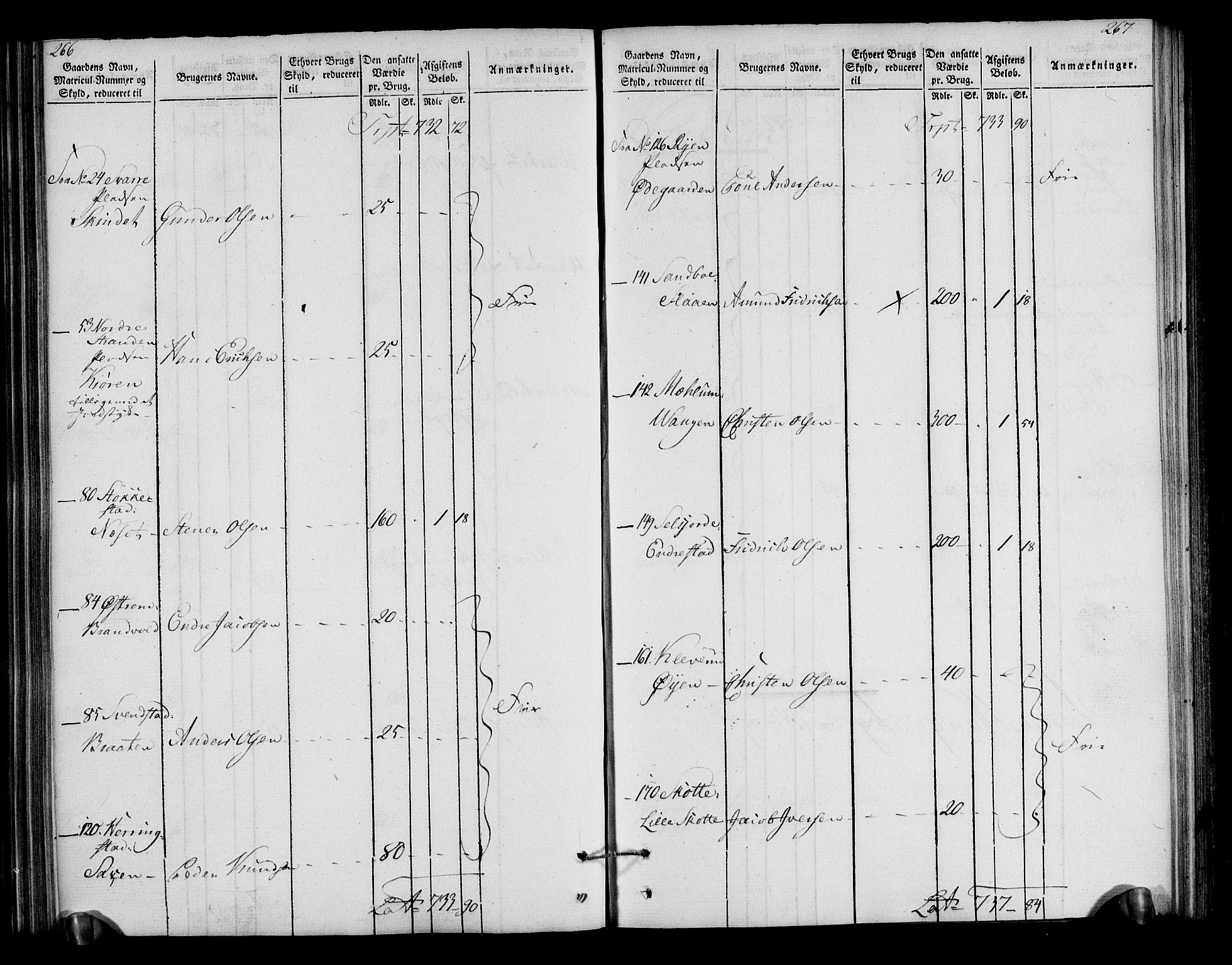 Rentekammeret inntil 1814, Realistisk ordnet avdeling, AV/RA-EA-4070/N/Ne/Nea/L0040: Gudbrandsdalen fogderi. Oppebørselsregister, 1803-1804, p. 139