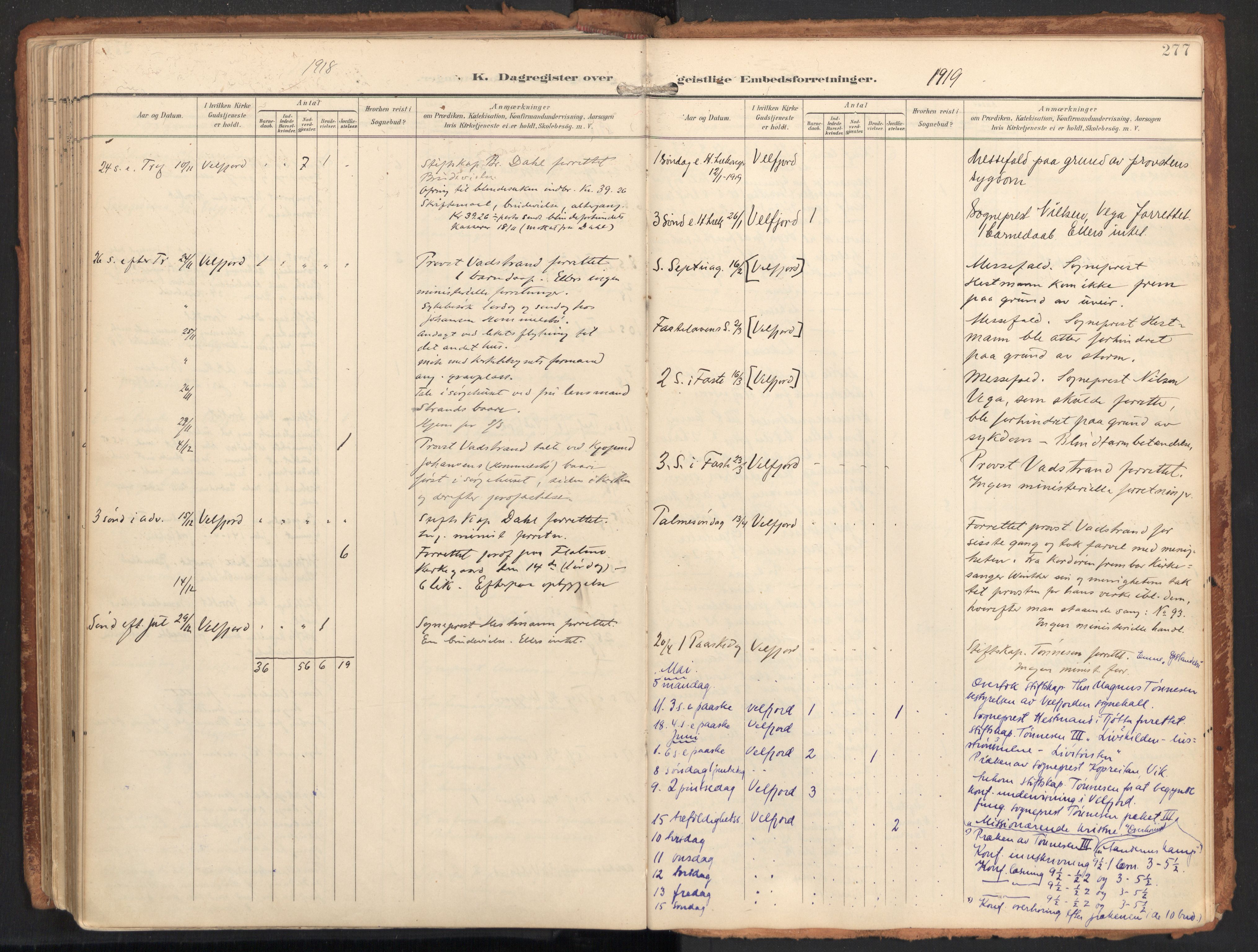Ministerialprotokoller, klokkerbøker og fødselsregistre - Nordland, SAT/A-1459/814/L0227: Parish register (official) no. 814A08, 1899-1920, p. 277