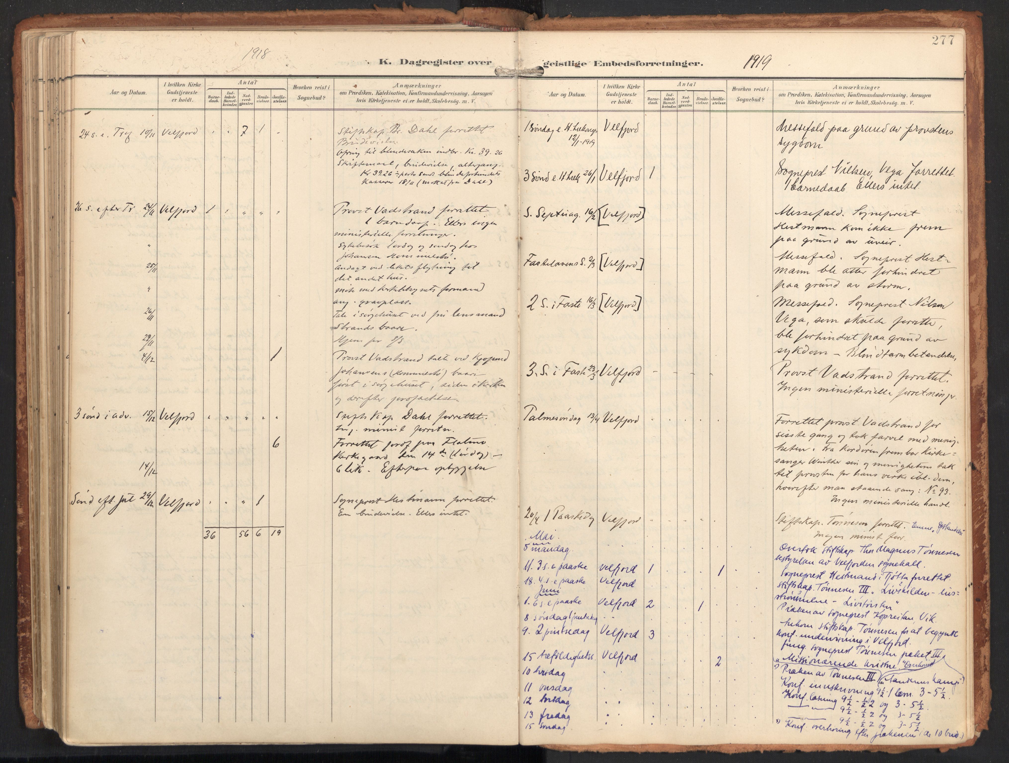 Ministerialprotokoller, klokkerbøker og fødselsregistre - Nordland, AV/SAT-A-1459/814/L0227: Parish register (official) no. 814A08, 1899-1920, p. 277