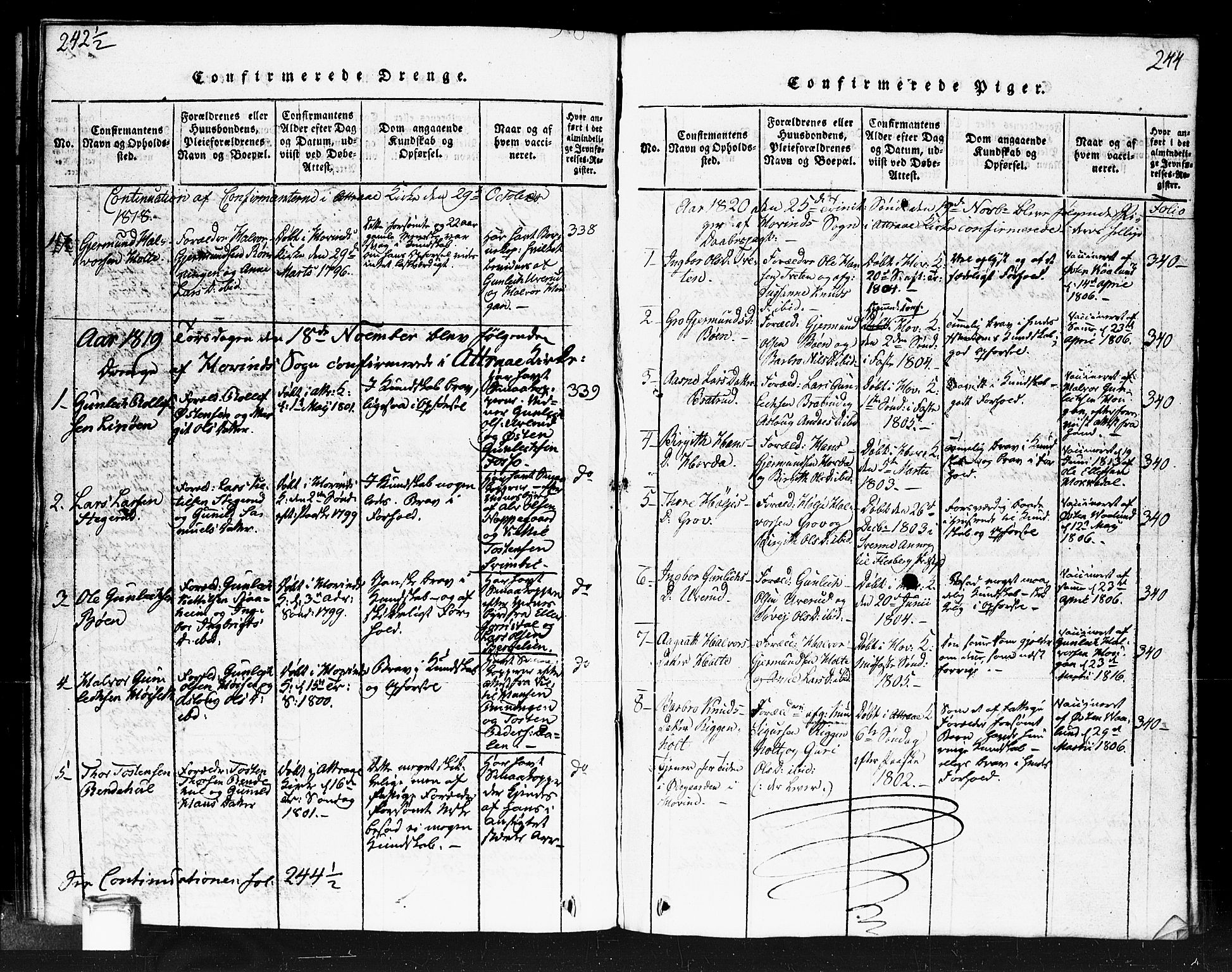 Gransherad kirkebøker, SAKO/A-267/F/Fb/L0002: Parish register (official) no. II 2, 1815-1843, p. 244