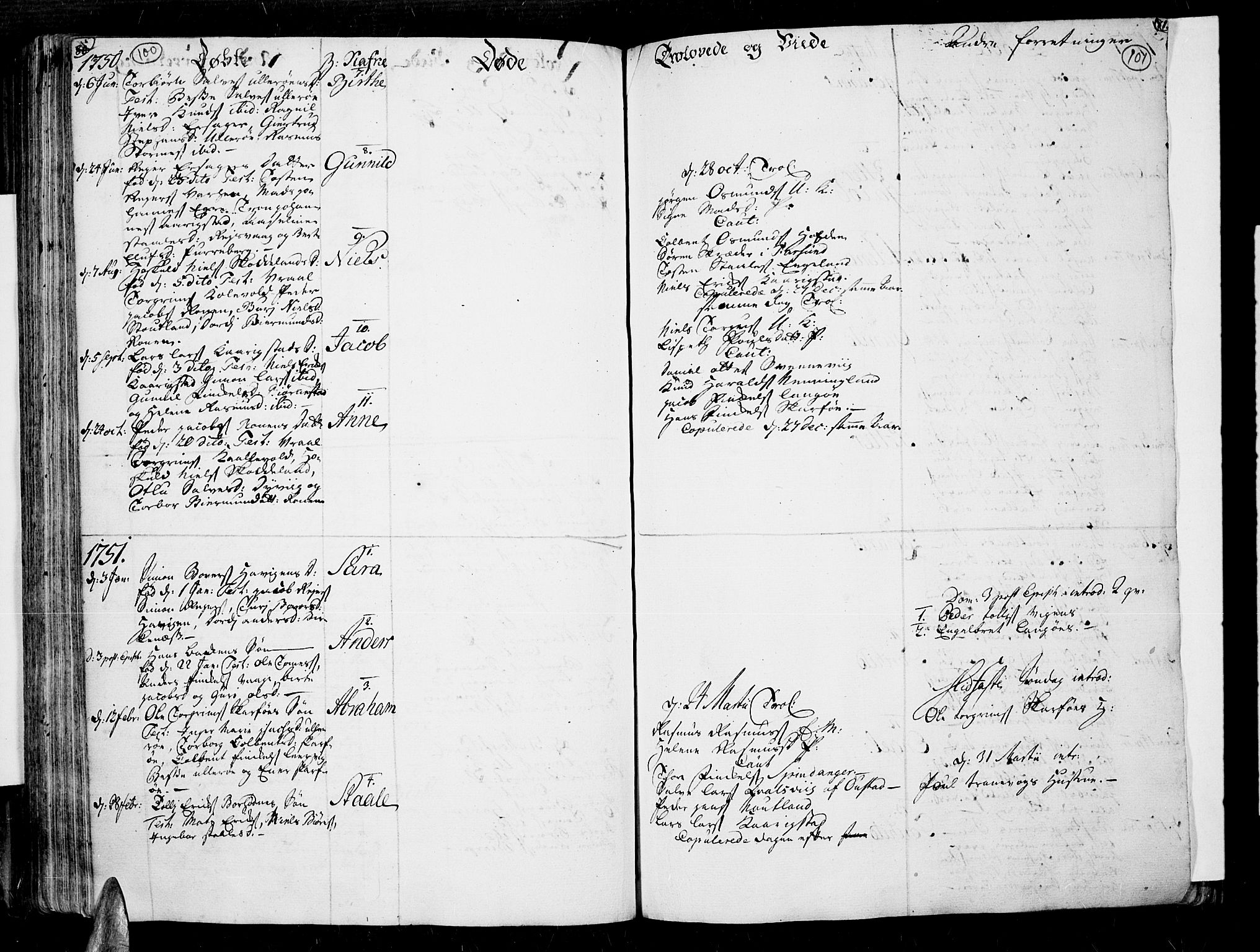 Lista sokneprestkontor, AV/SAK-1111-0027/F/Fa/L0002: Parish register (official) no. A 2 /3, 1726-1751, p. 100-101