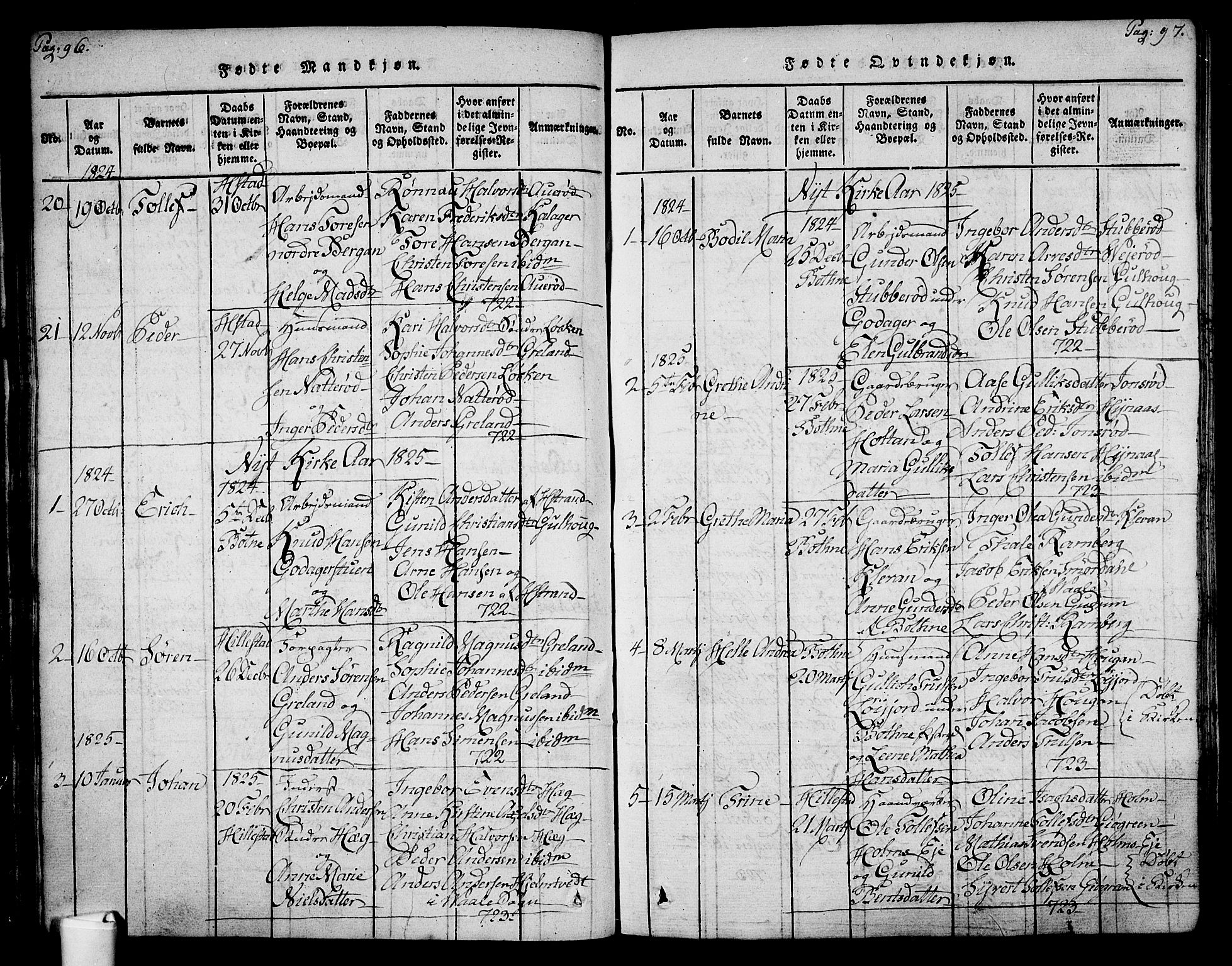 Botne kirkebøker, SAKO/A-340/F/Fa/L0005: Parish register (official) no. I 5, 1814-1836, p. 96-97