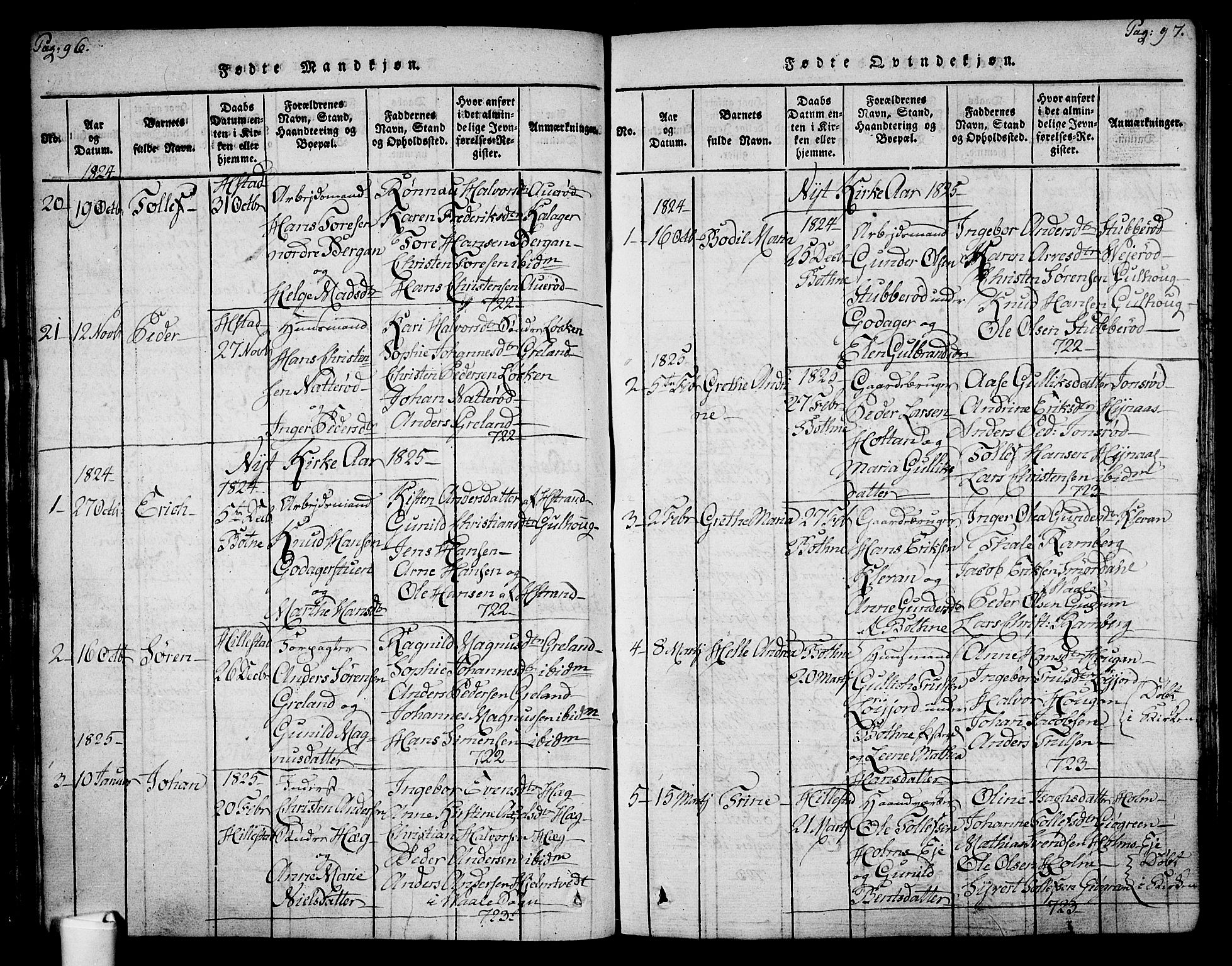 Botne kirkebøker, AV/SAKO-A-340/F/Fa/L0005: Parish register (official) no. I 5, 1814-1836, p. 96-97