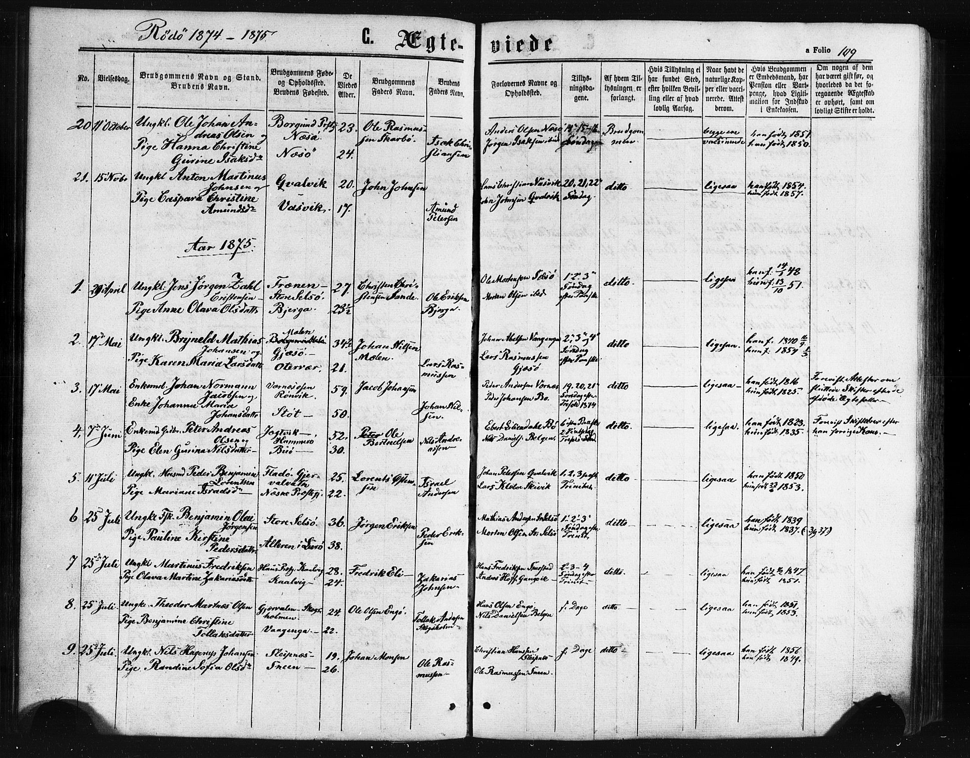 Ministerialprotokoller, klokkerbøker og fødselsregistre - Nordland, SAT/A-1459/841/L0607: Parish register (official) no. 841A11 /1, 1863-1877, p. 109