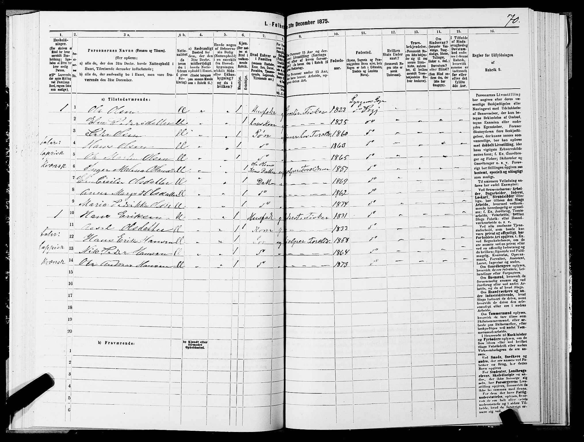 SATØ, 1875 census for 1938P Lyngen, 1875, p. 4070