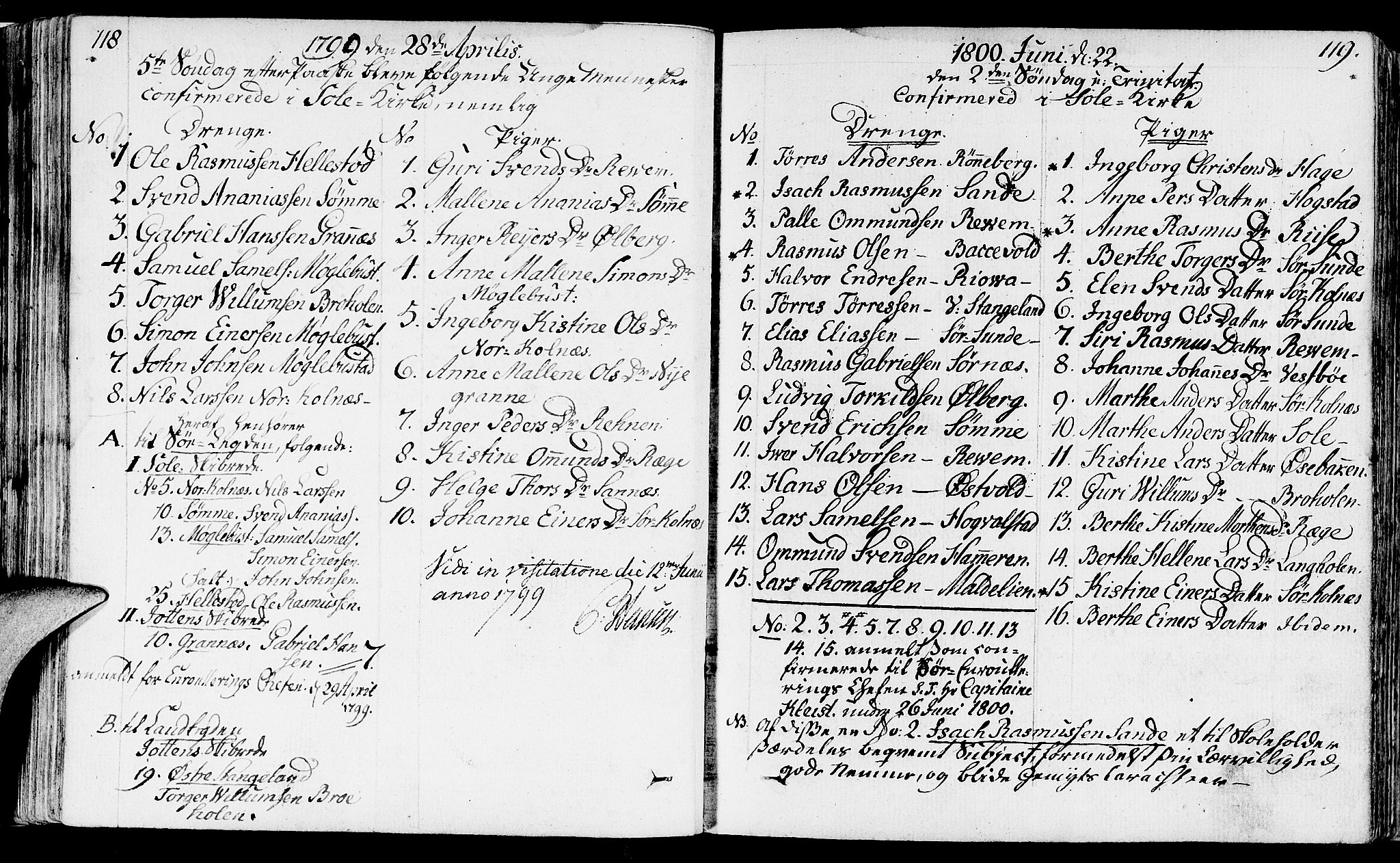 Håland sokneprestkontor, SAST/A-101802/001/30BA/L0003: Parish register (official) no. A 3, 1794-1815, p. 118-119