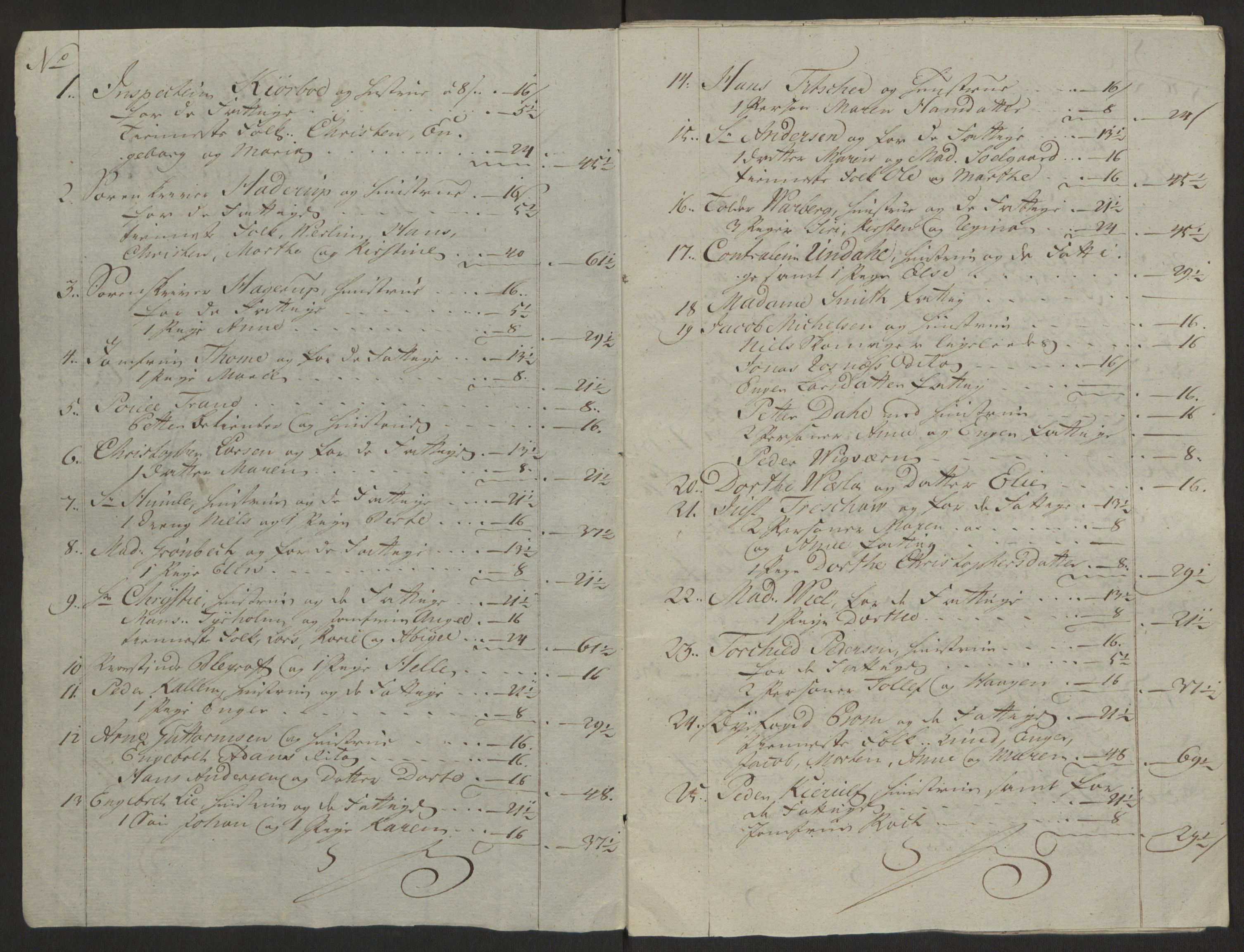 Rentekammeret inntil 1814, Reviderte regnskaper, Byregnskaper, AV/RA-EA-4066/R/Rc/L0042/0001: [C1] Kontribusjonsregnskap / Ekstraskatt, 1762-1765, p. 344