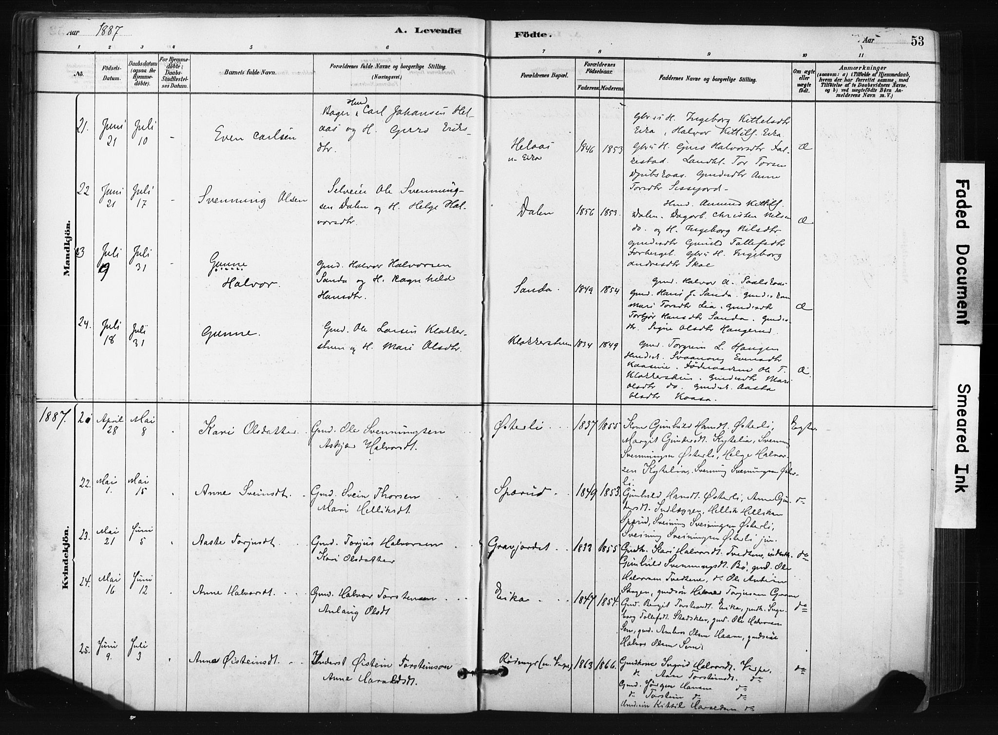 Bø kirkebøker, AV/SAKO-A-257/F/Fa/L0010: Parish register (official) no. 10, 1880-1892, p. 53