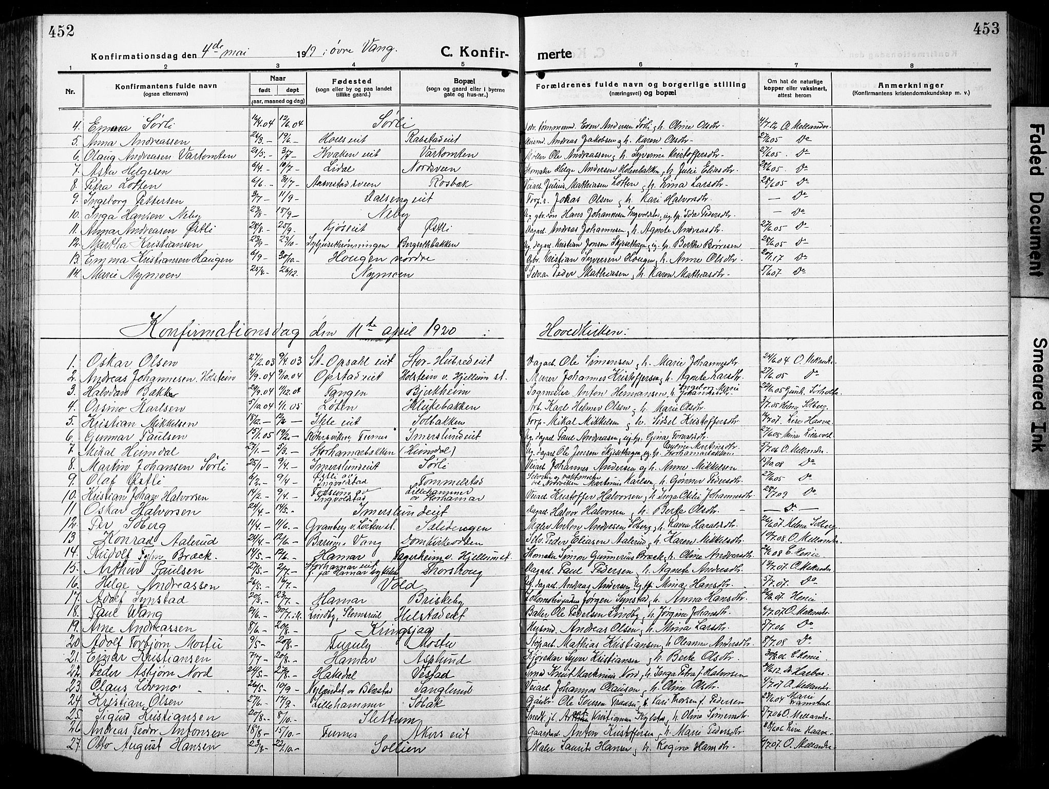 Vang prestekontor, Hedmark, AV/SAH-PREST-008/H/Ha/Hab/L0015: Parish register (copy) no. 15, 1915-1933, p. 452-453