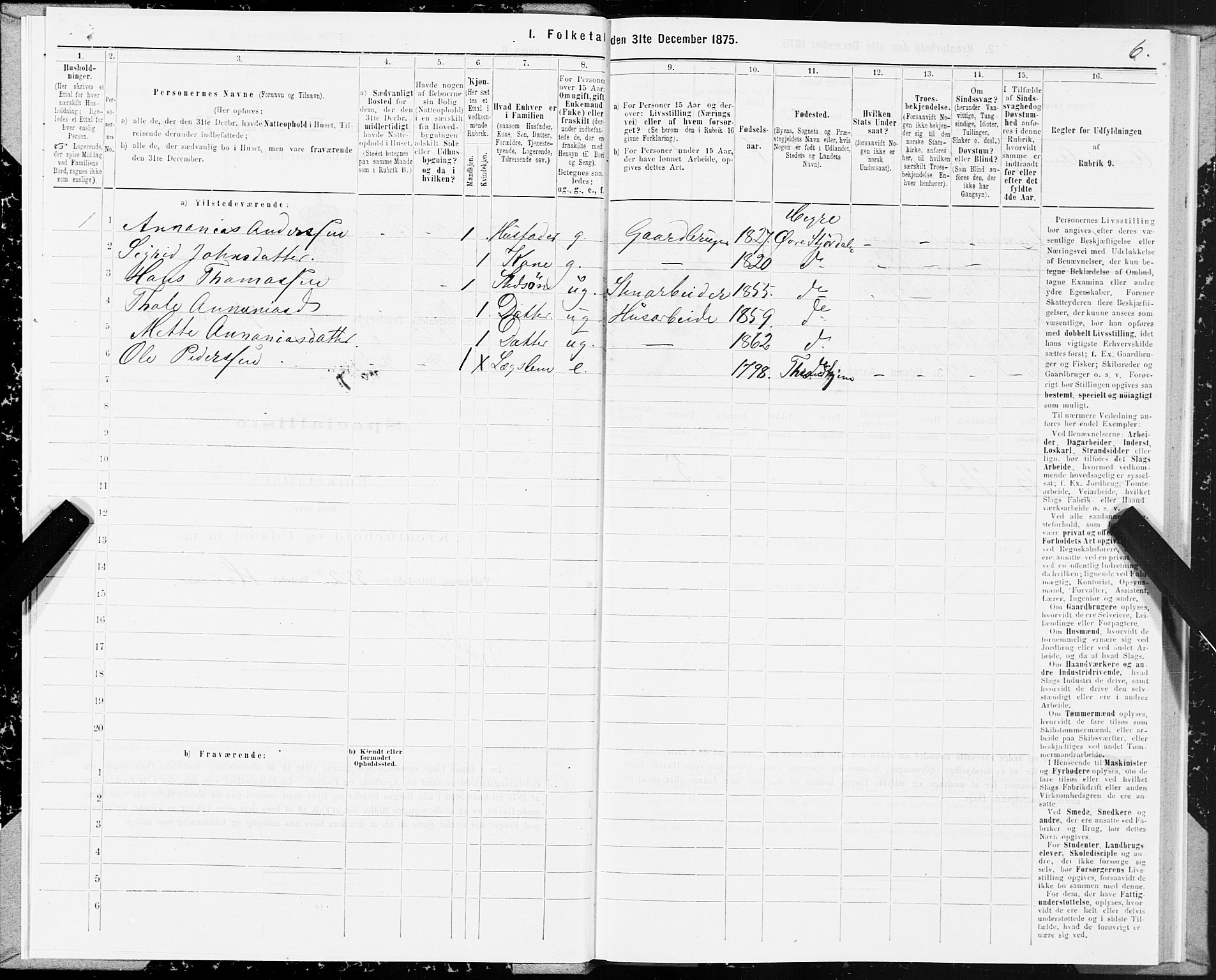 SAT, 1875 census for 1711P Øvre Stjørdal, 1875, p. 4006