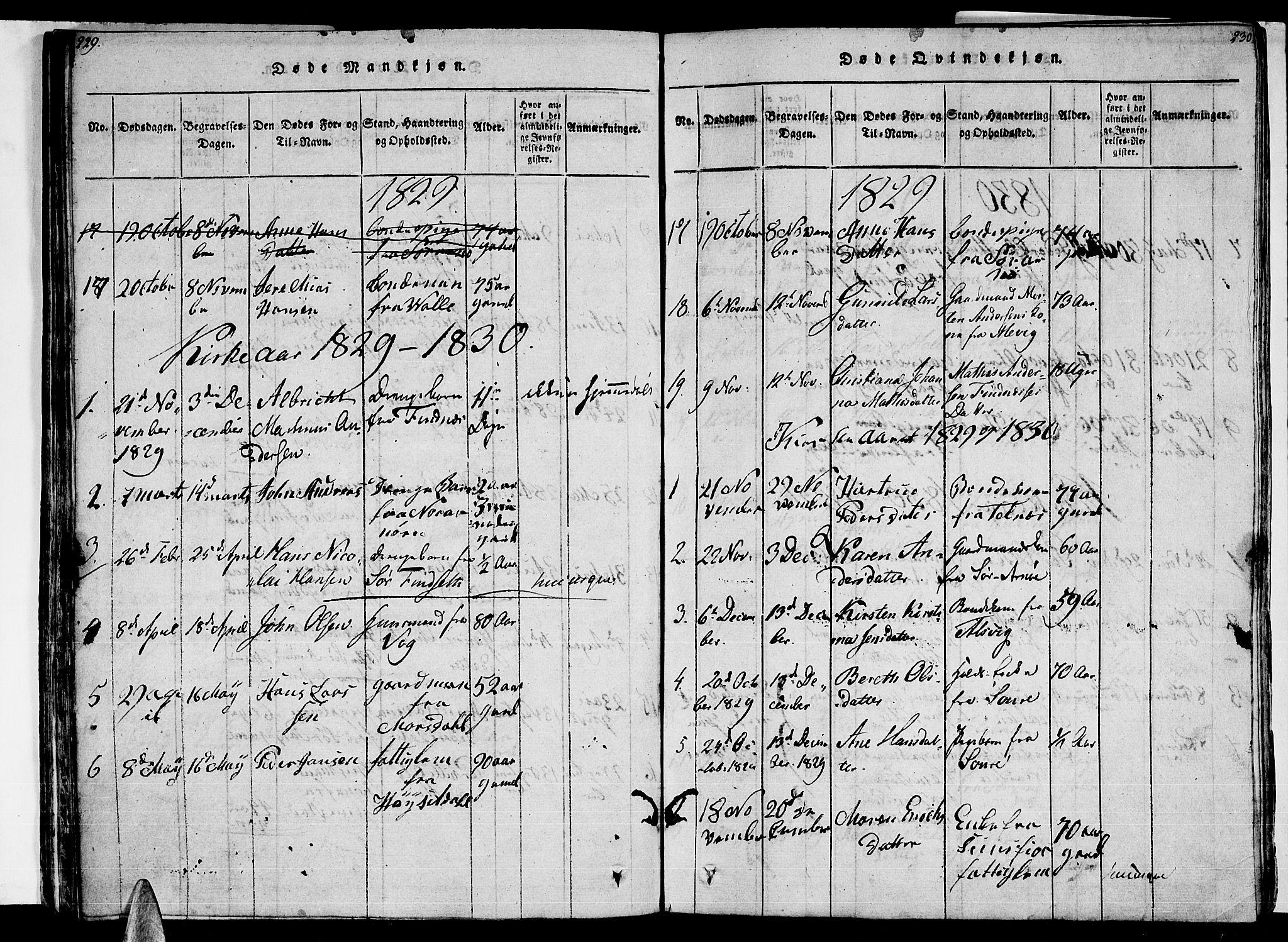 Ministerialprotokoller, klokkerbøker og fødselsregistre - Nordland, AV/SAT-A-1459/805/L0105: Parish register (copy) no. 805C01, 1820-1839, p. 229-230