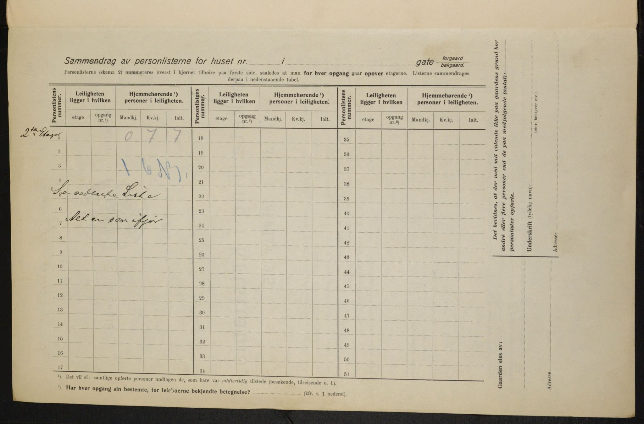 OBA, Municipal Census 1915 for Kristiania, 1915, p. 46873