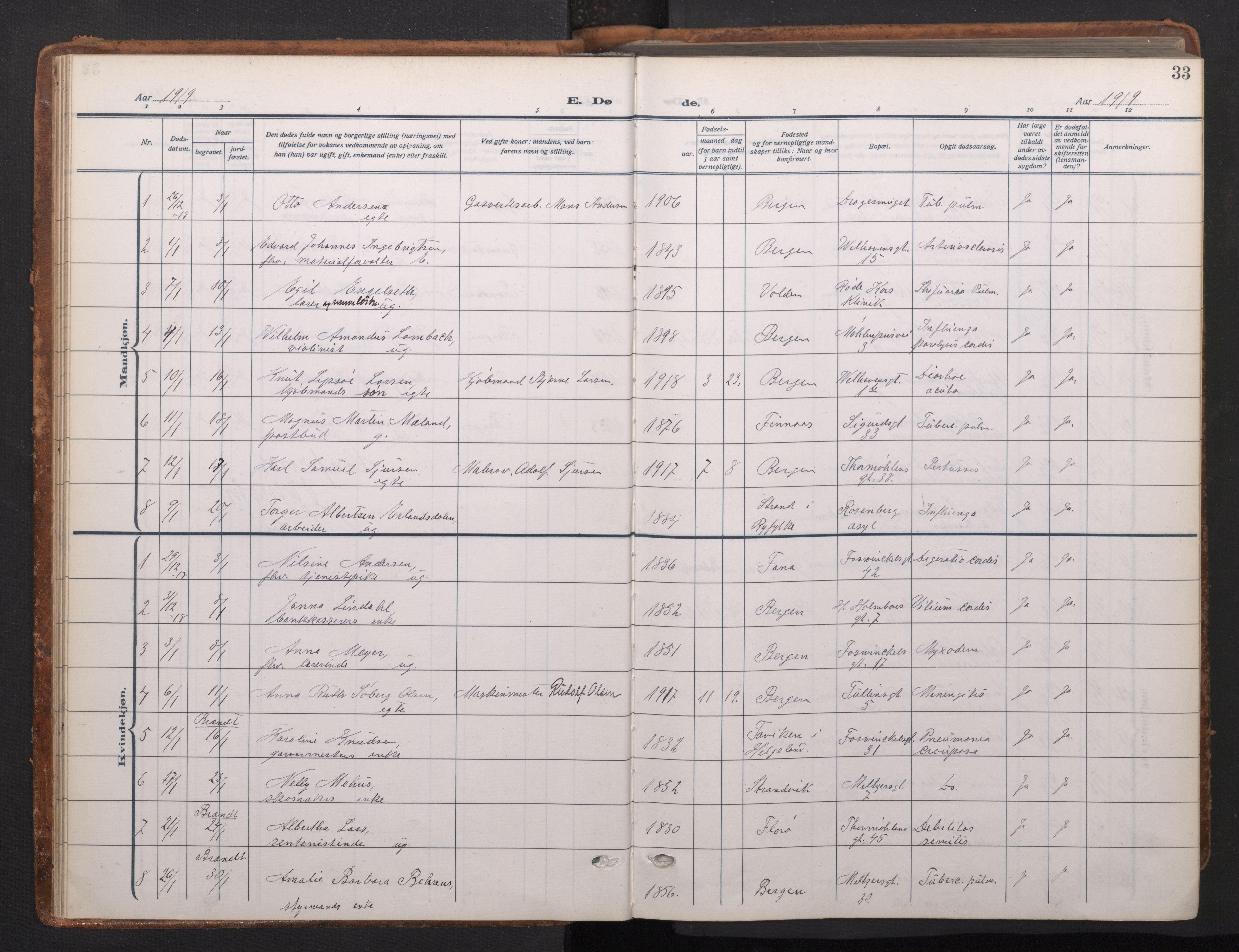 Johanneskirken sokneprestembete, AV/SAB-A-76001/H/Haa/L0020: Parish register (official) no. E 2, 1916-1951, p. 33